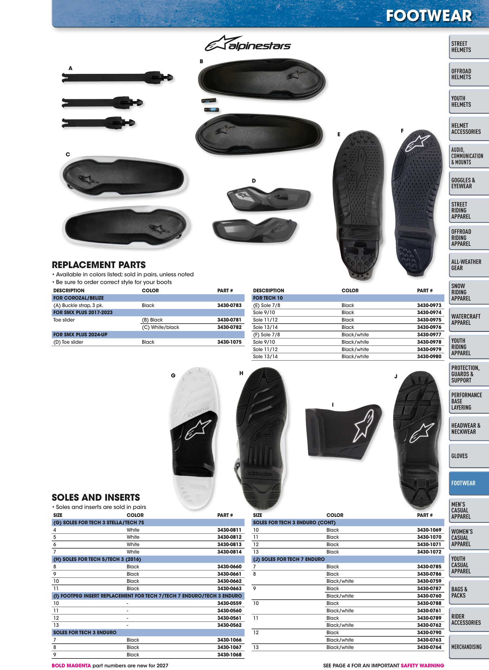 Helmet & Apparel 2027, page 585