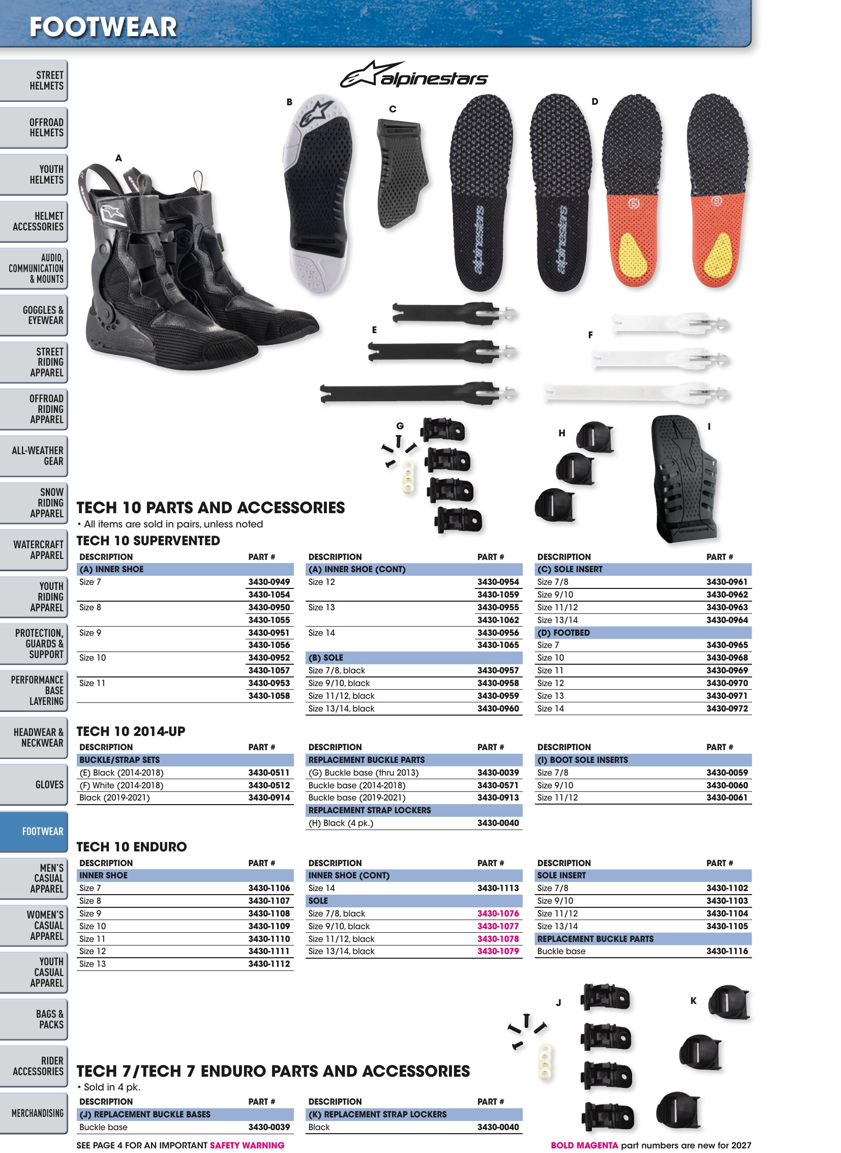 Helmet & Apparel 2027, page 586