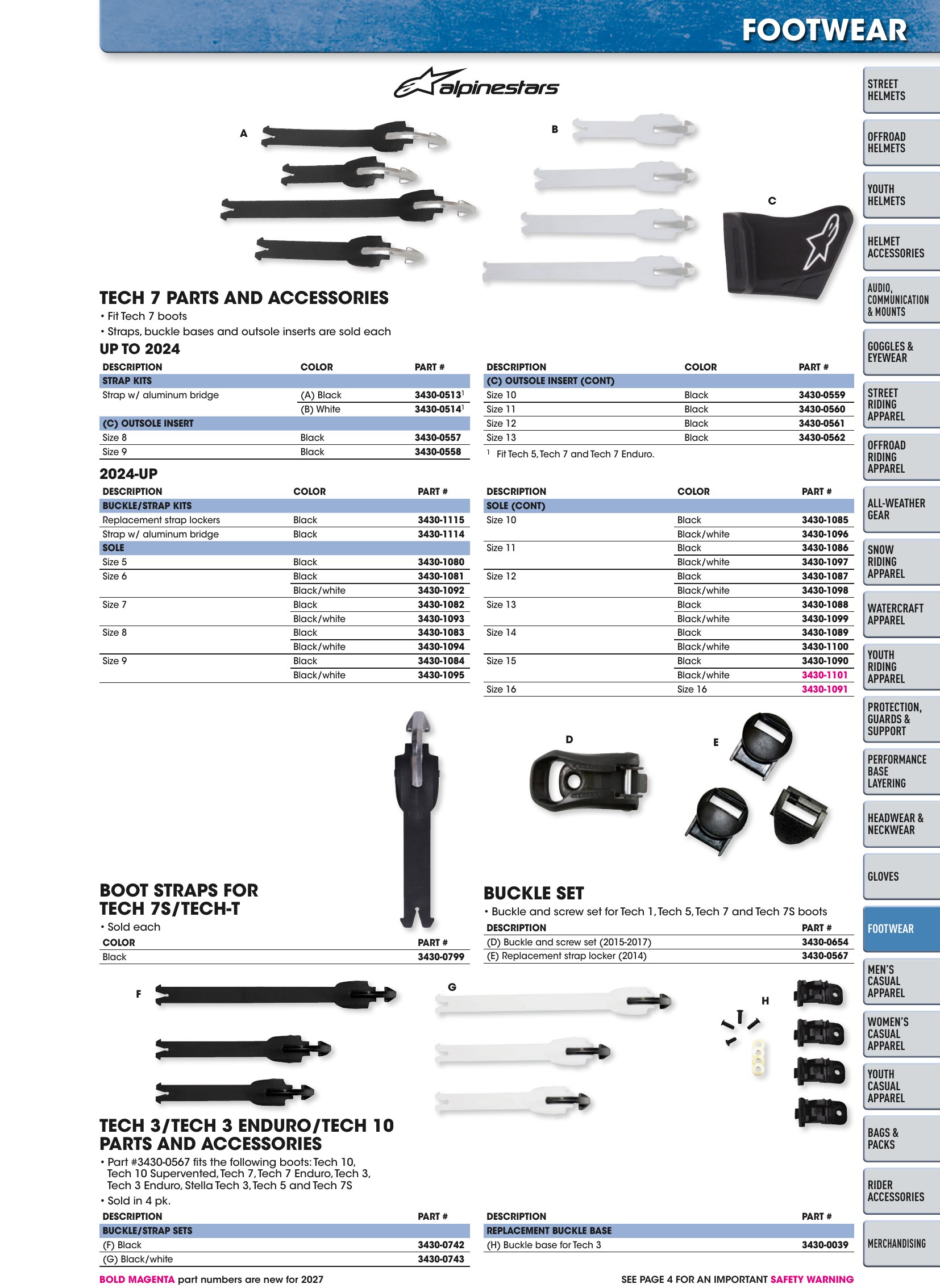 Helmet & Apparel 2027, страница 587