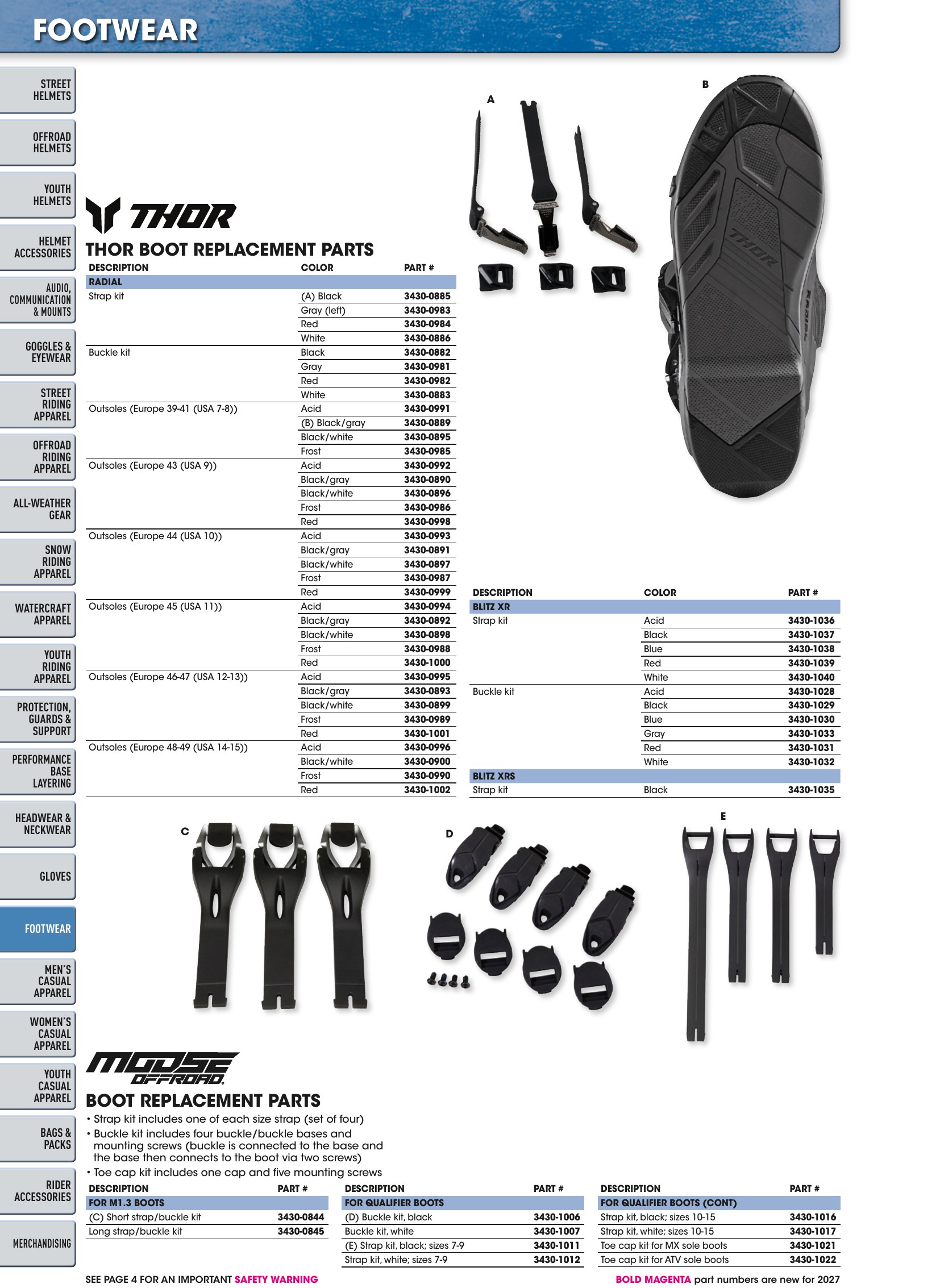 Helmet & Apparel 2027, page 588