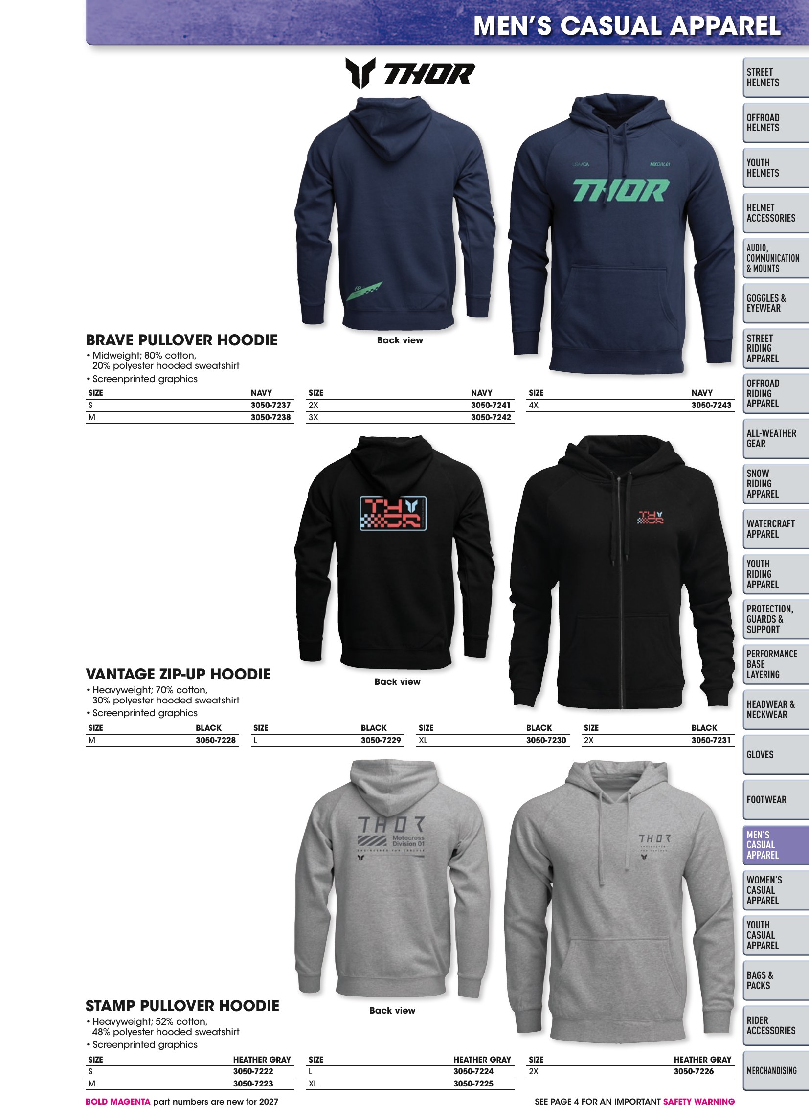 Helmet & Apparel 2027, page 591
