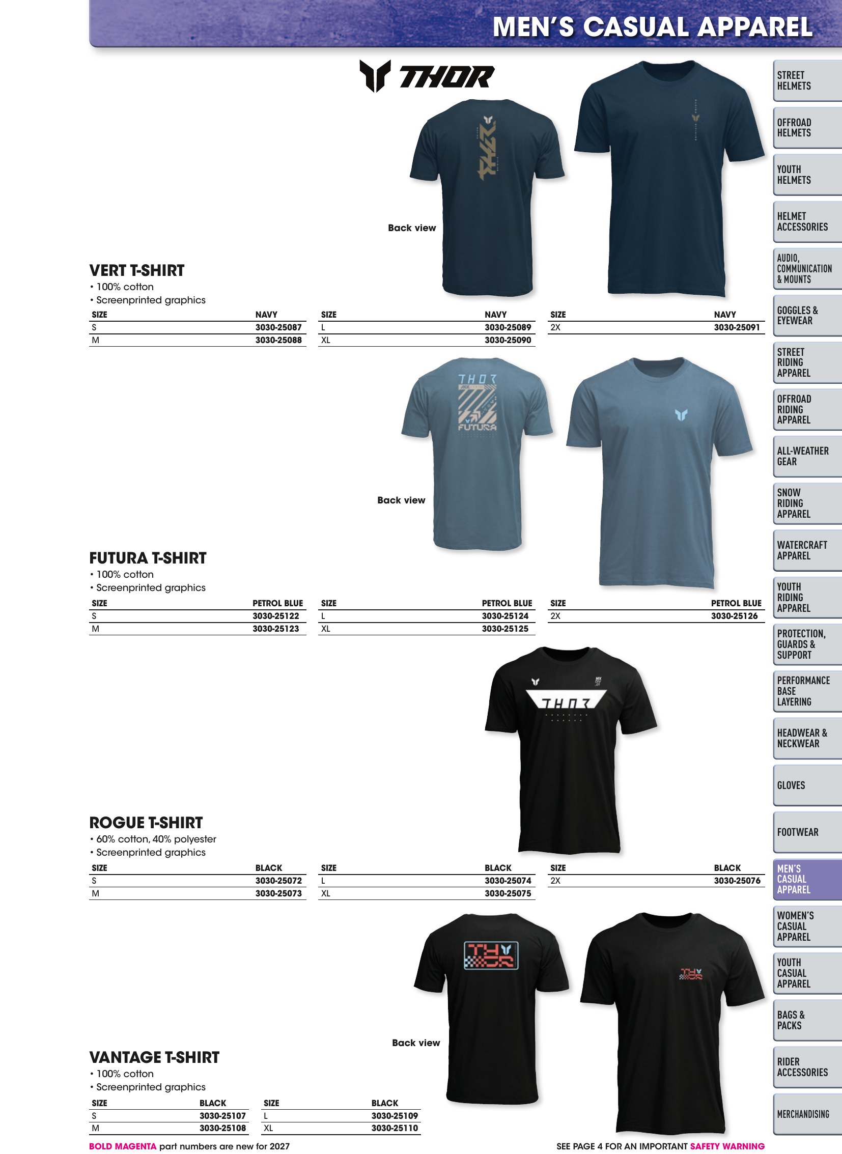Helmet & Apparel 2027, page 593