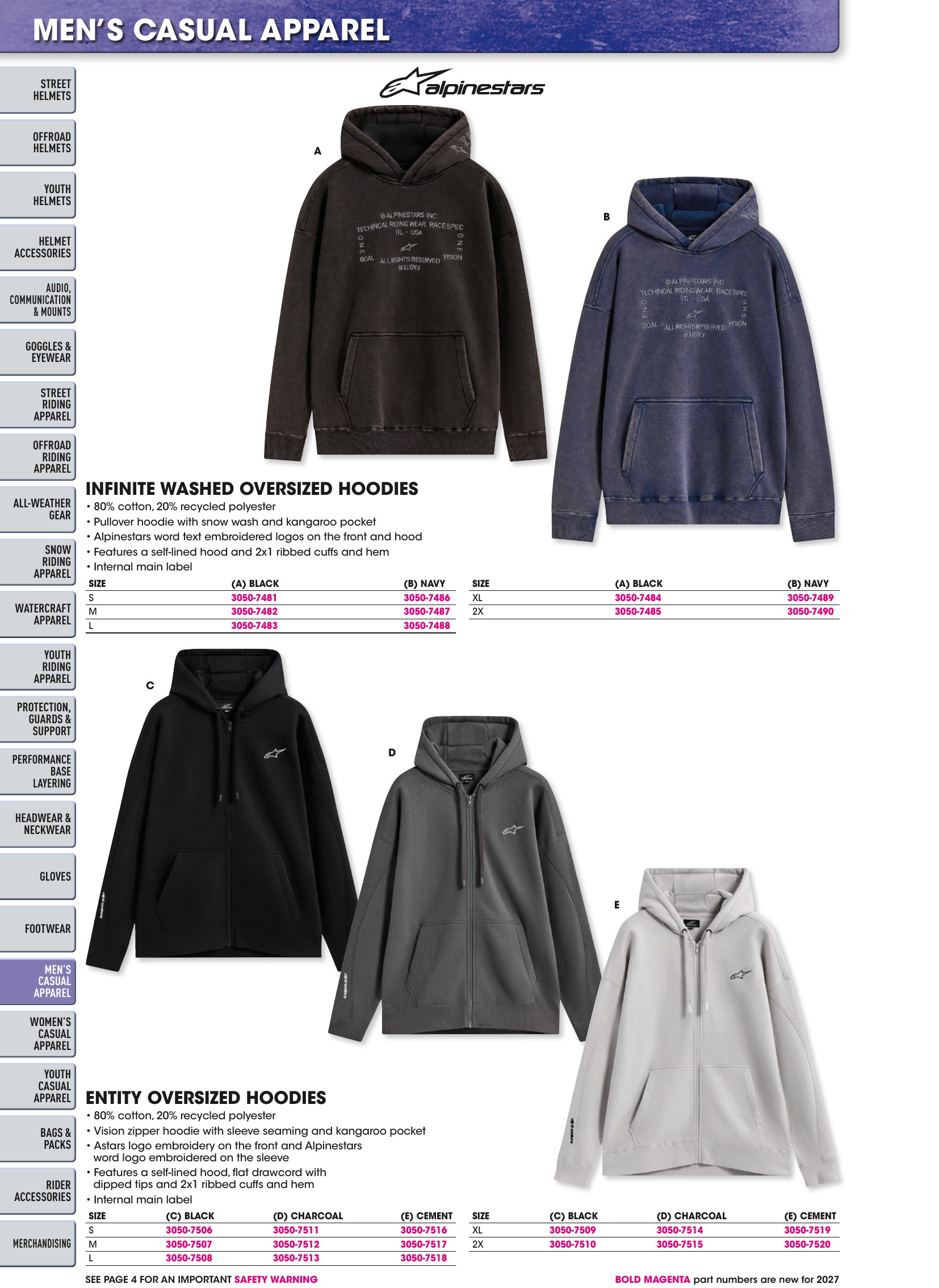 Helmet & Apparel 2027, page 596