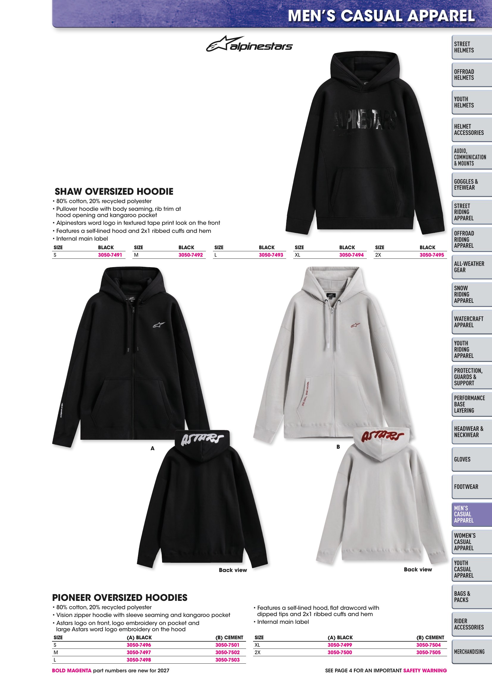 Helmet & Apparel 2027, page 597