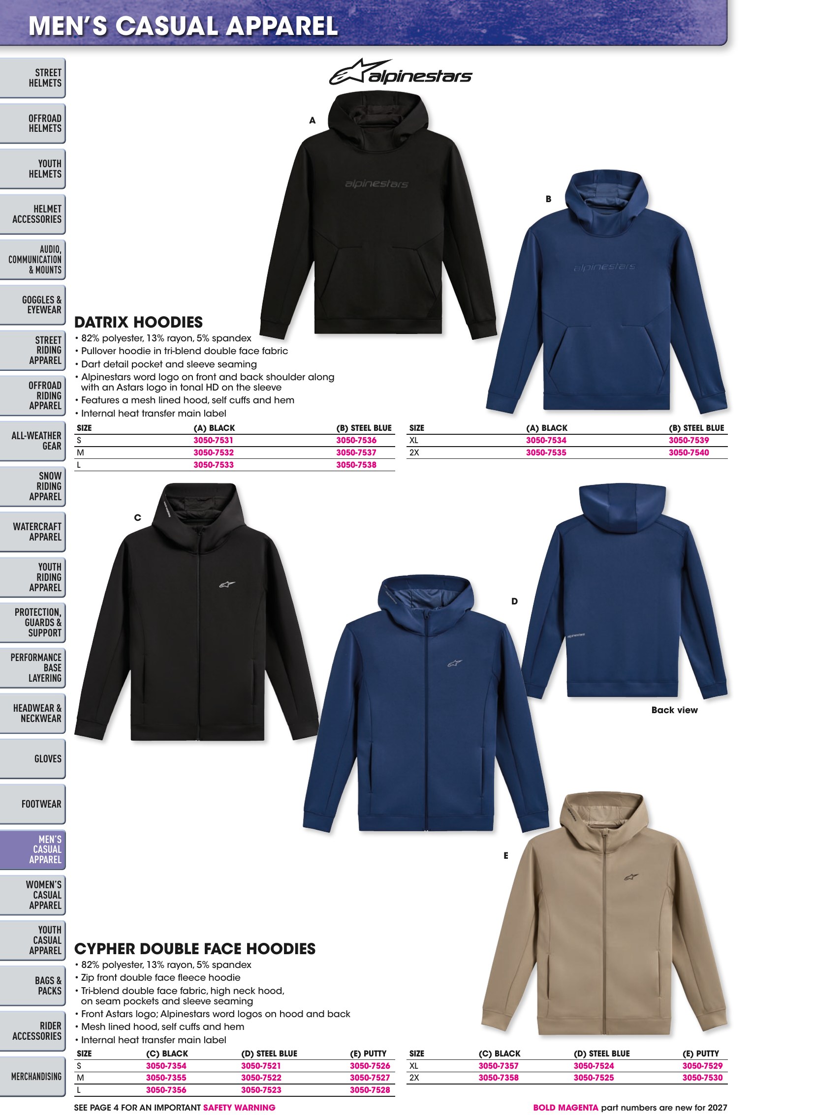 Helmet & Apparel 2027, page 598