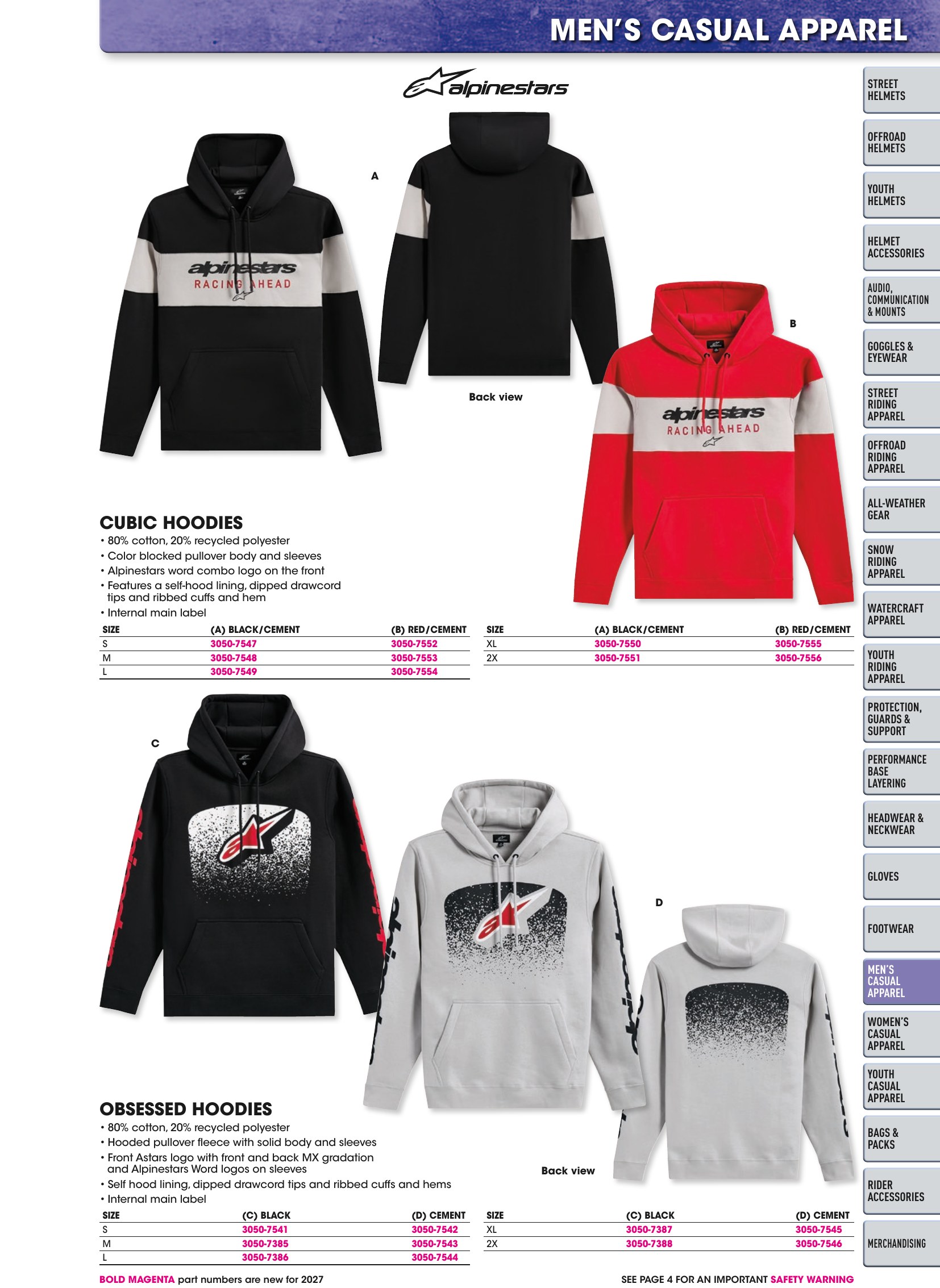 Helmet & Apparel 2027, page 599