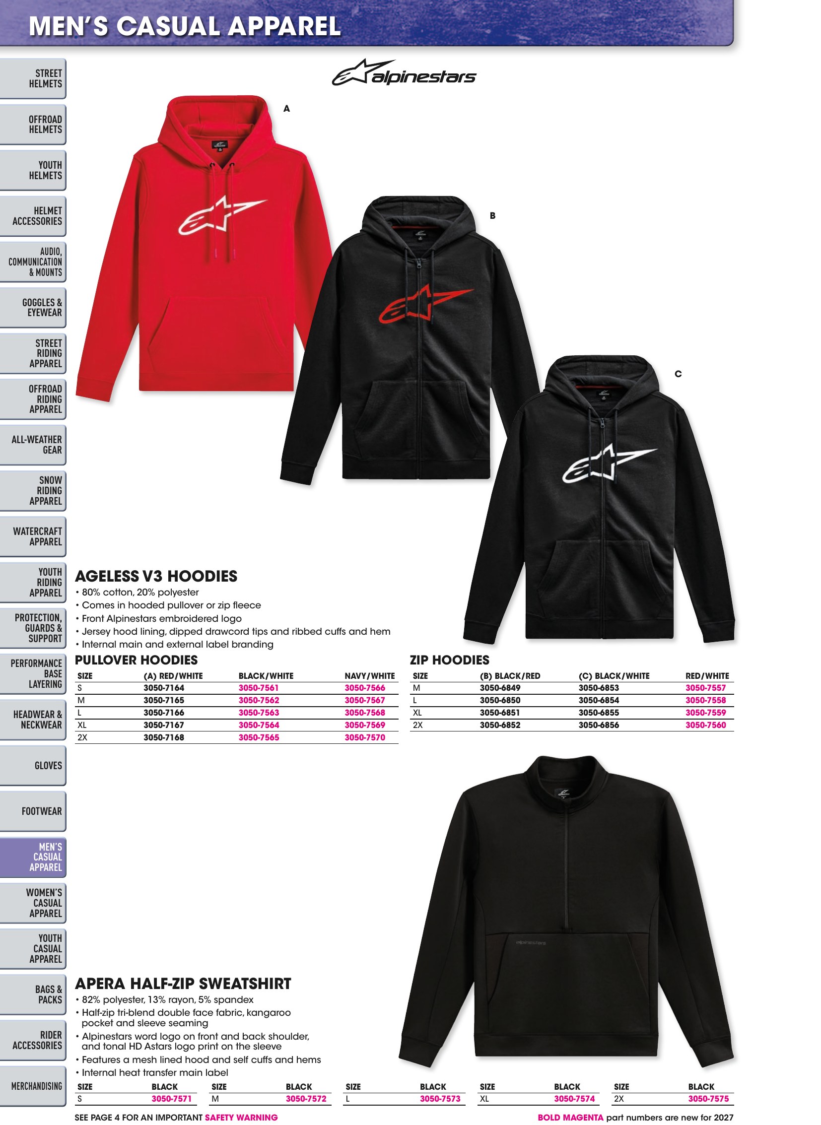 Helmet & Apparel 2027, page 600