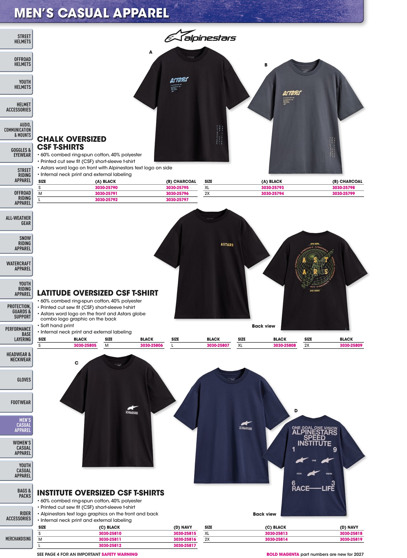 Helmet & Apparel 2027, страница 602