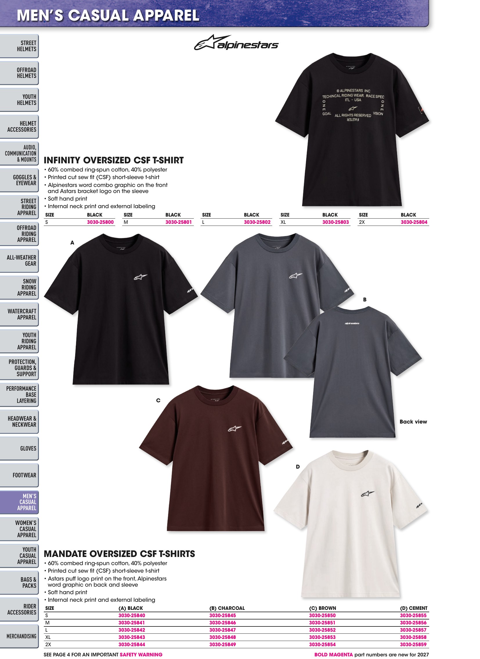 Helmet & Apparel 2027, страница 604