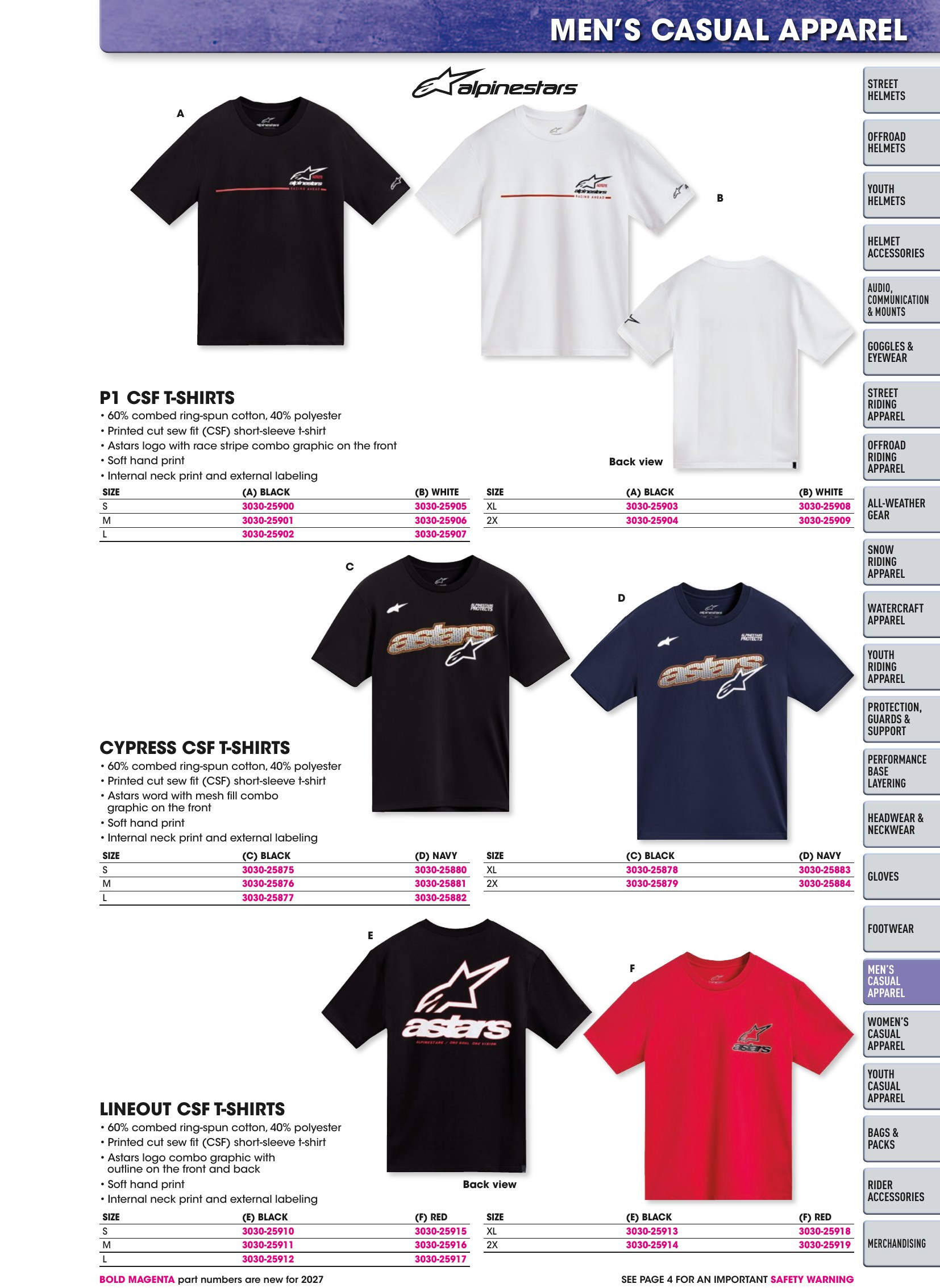 Helmet & Apparel 2027, страница 605
