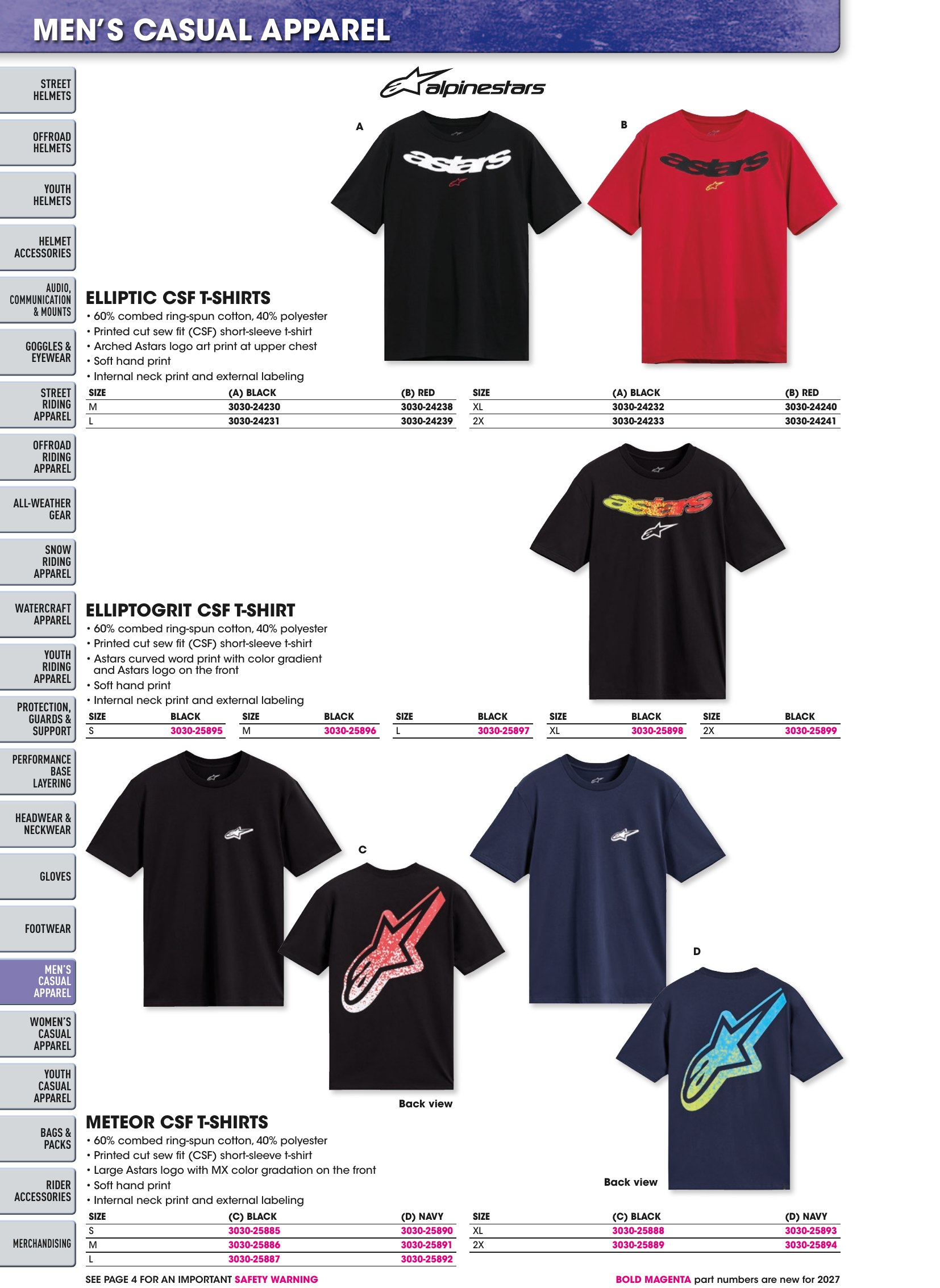 Helmet & Apparel 2027, page 606