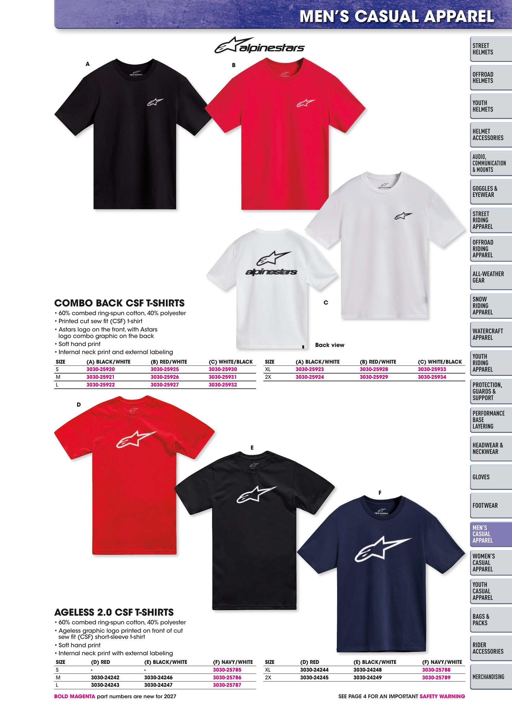 Helmet & Apparel 2027, page 607