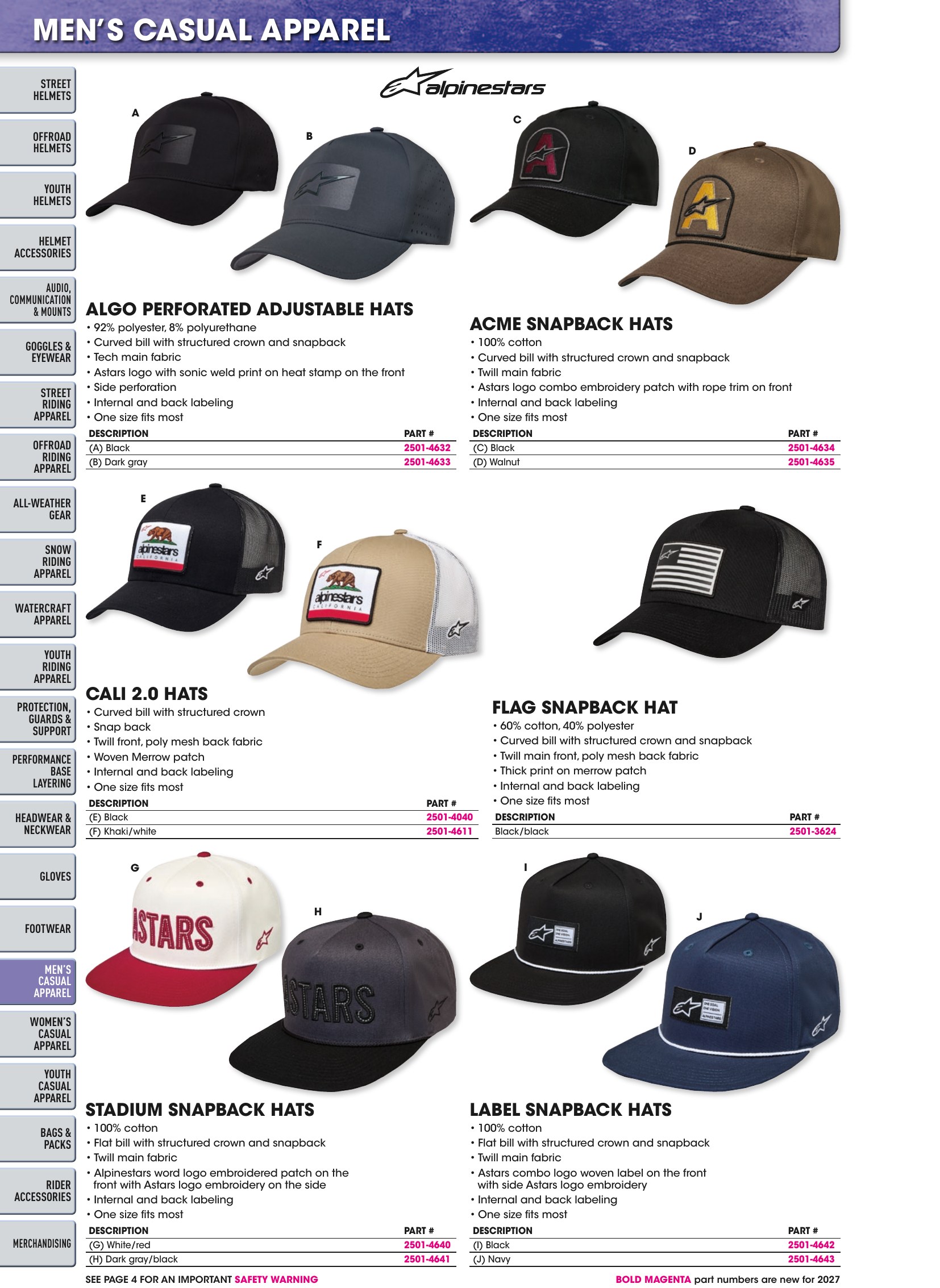 Helmet & Apparel 2027, страница 608