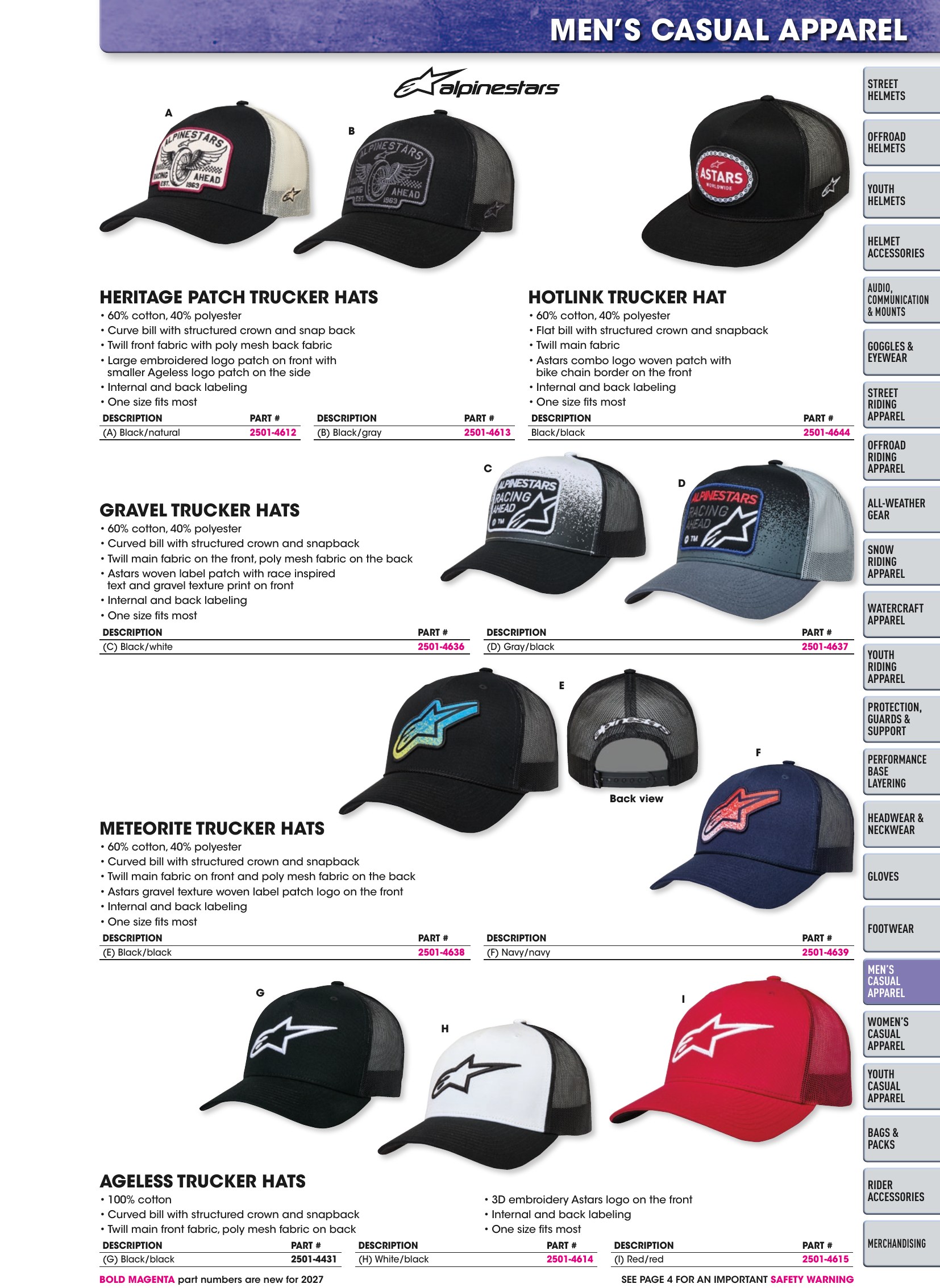 Helmet & Apparel 2027, страница 609