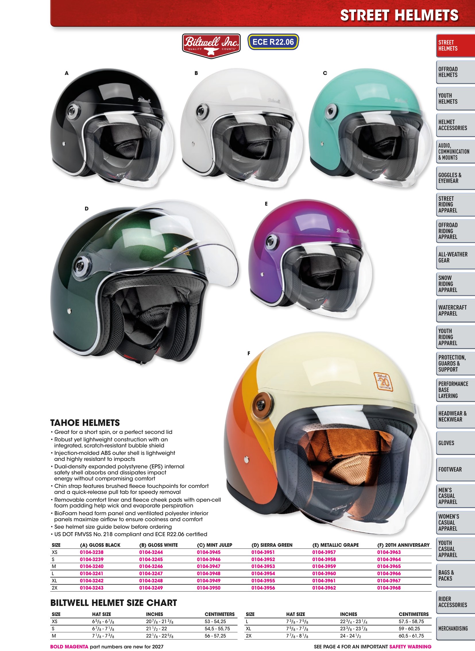 Helmet & Apparel 2027, page 61
