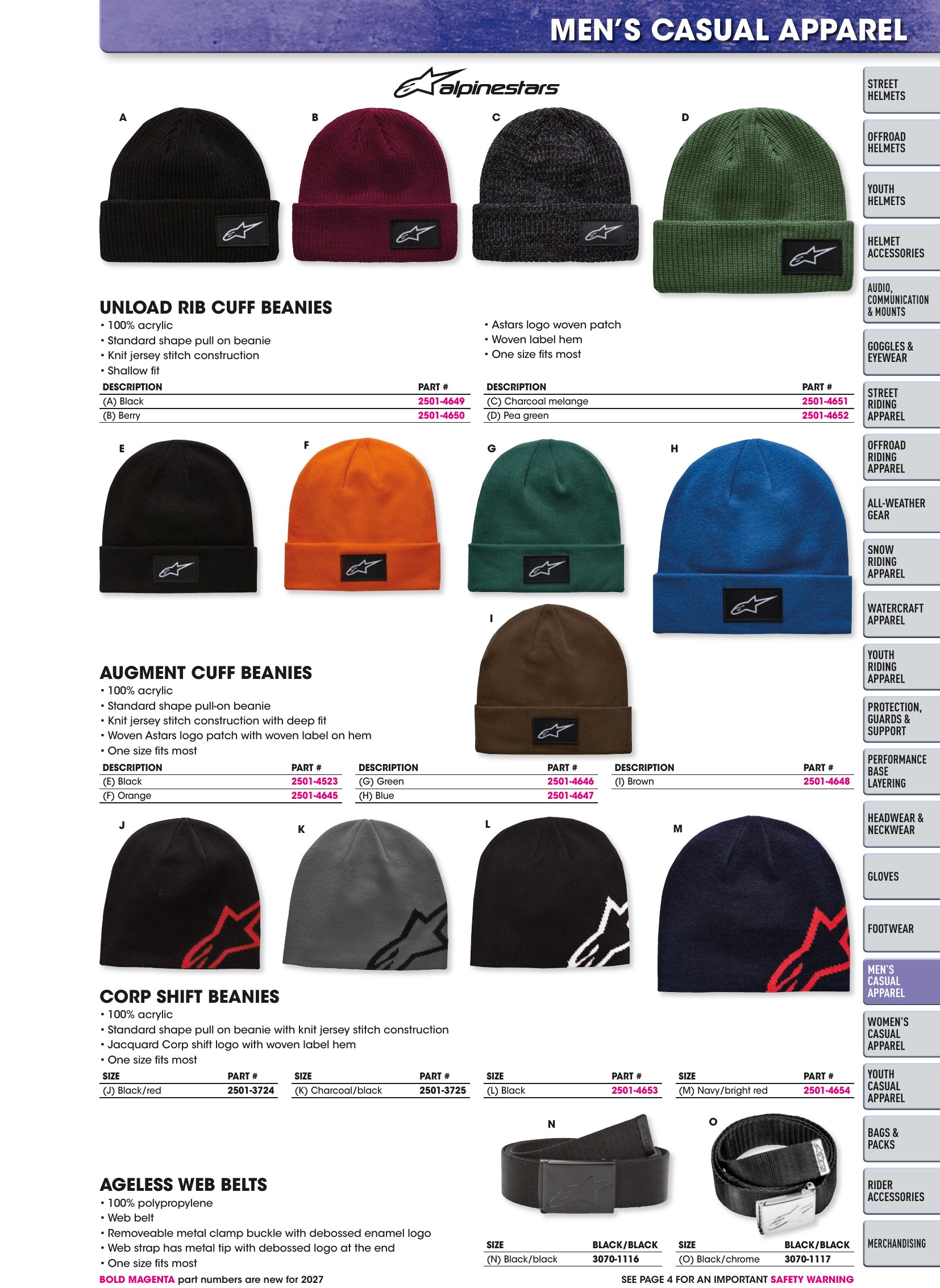 Helmet & Apparel 2027, страница 611