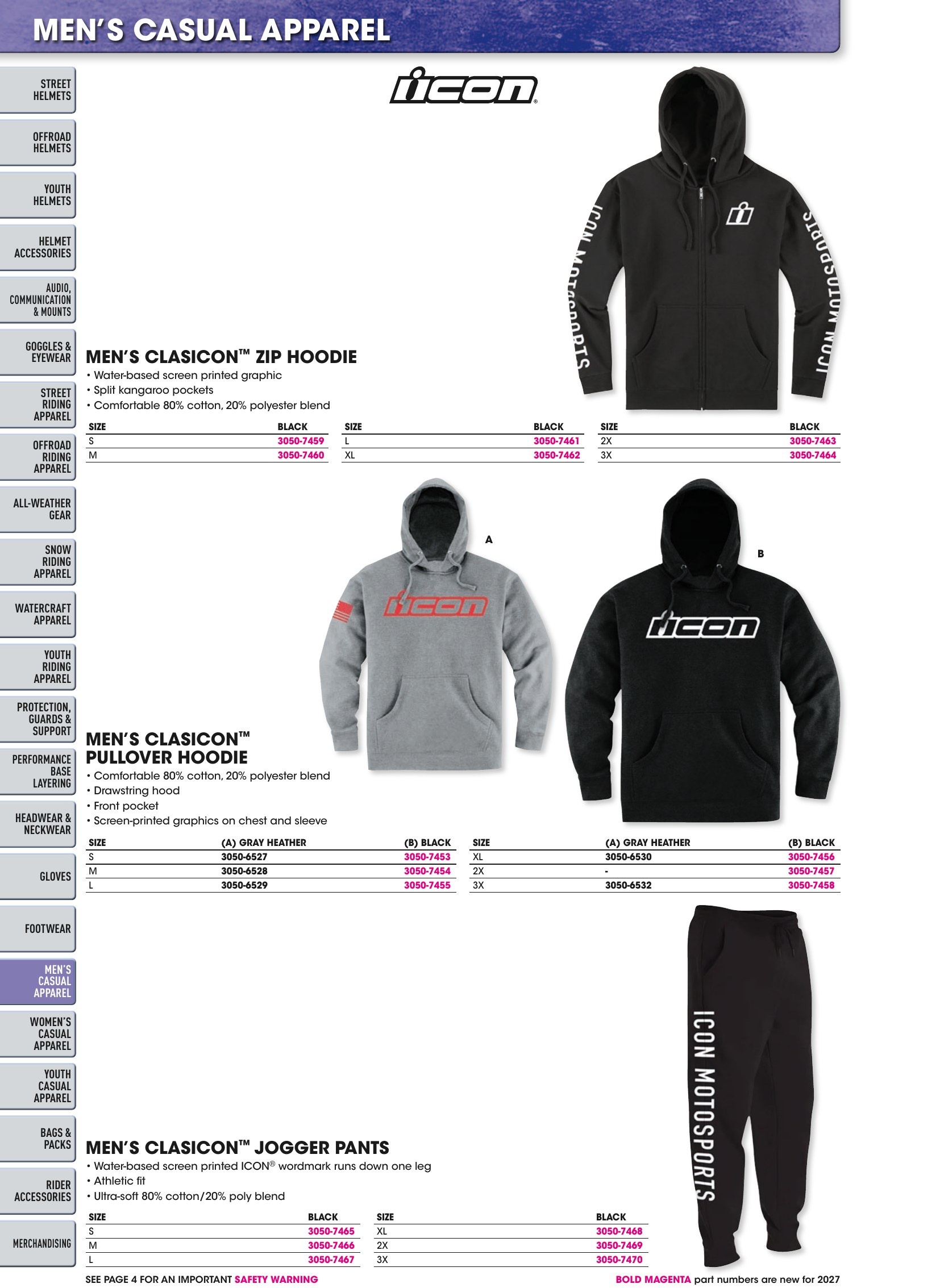 Helmet & Apparel 2027, page 612