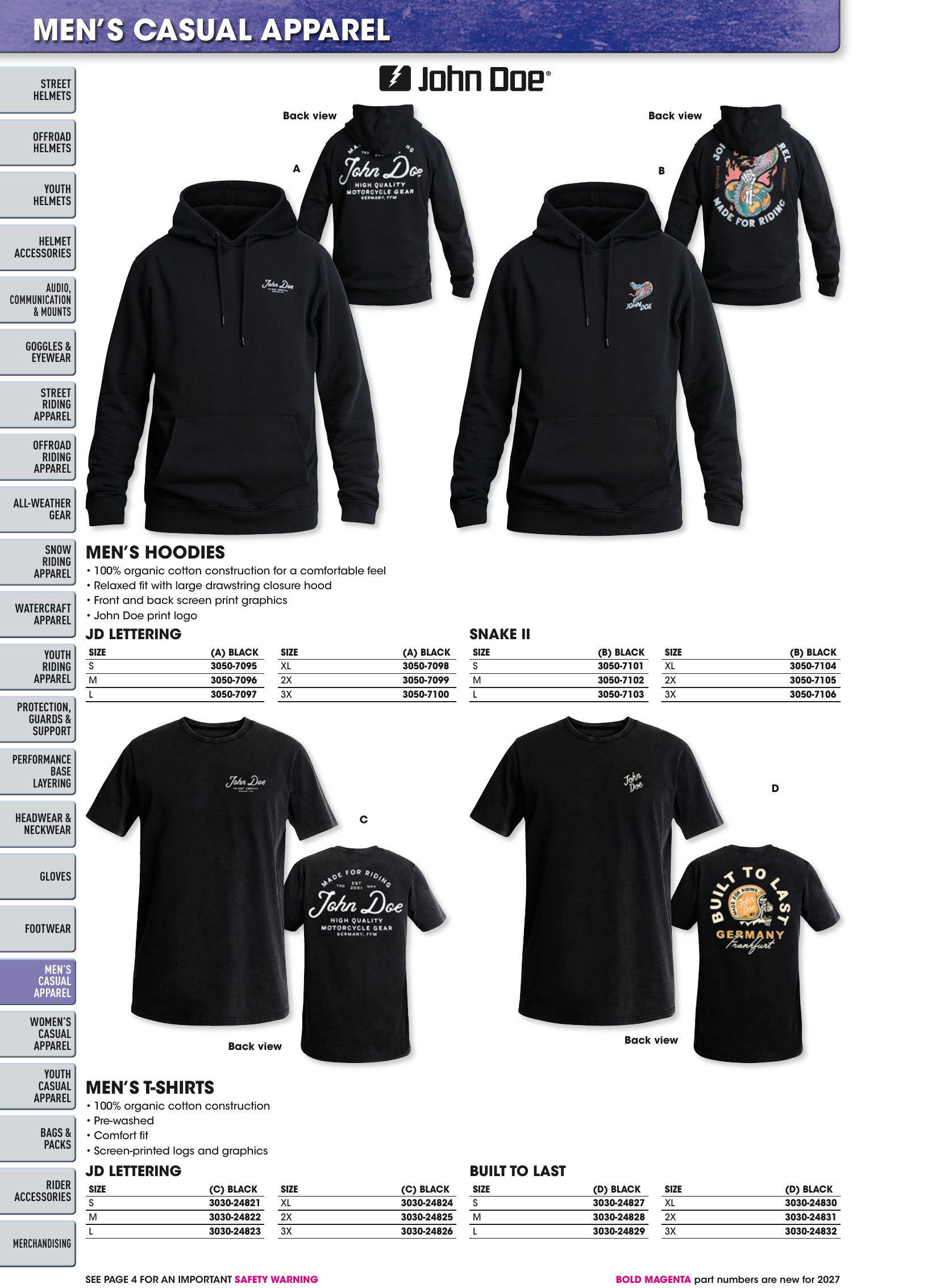 Helmet & Apparel 2027, страница 614