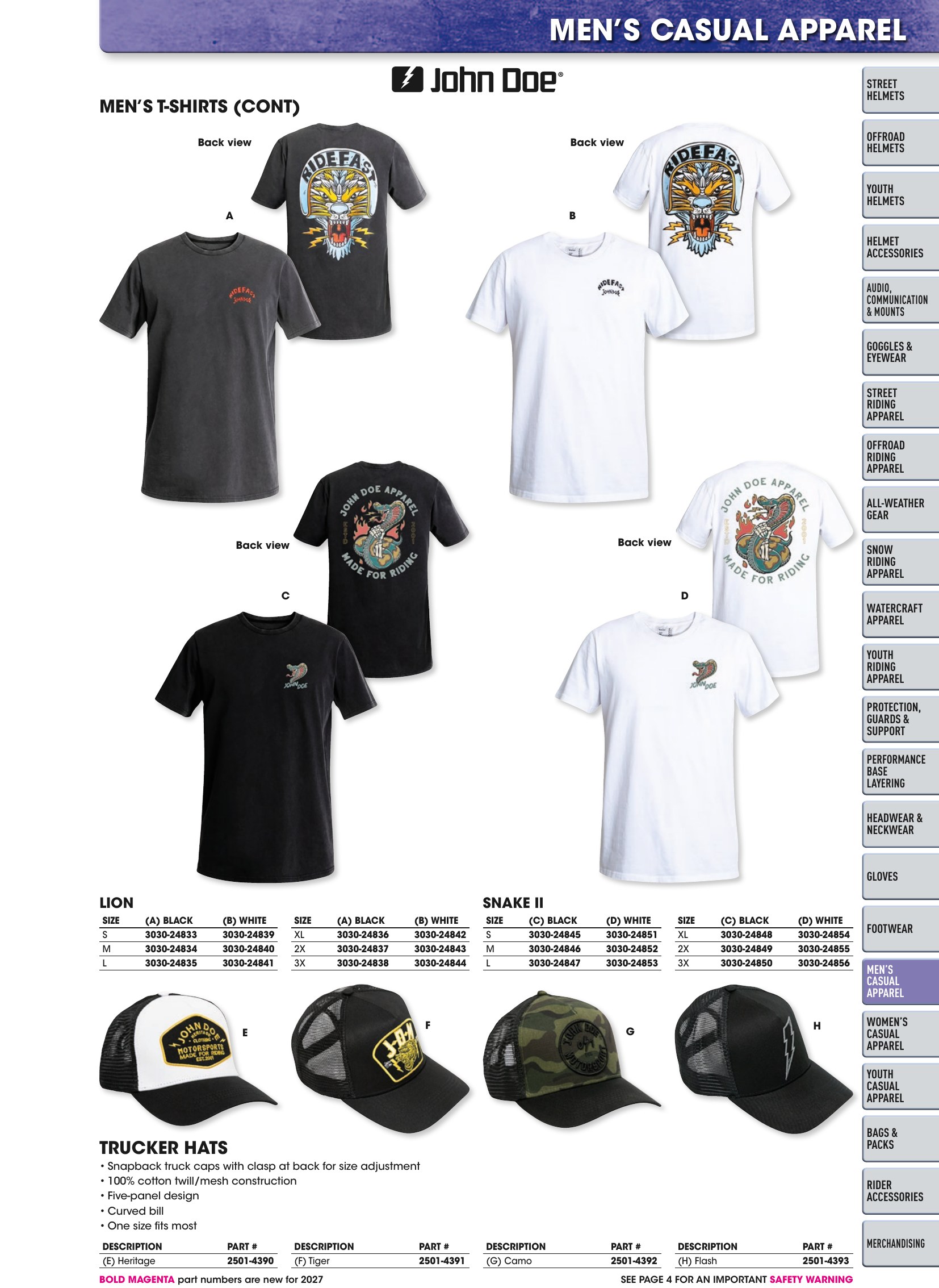 Helmet & Apparel 2027, страница 615