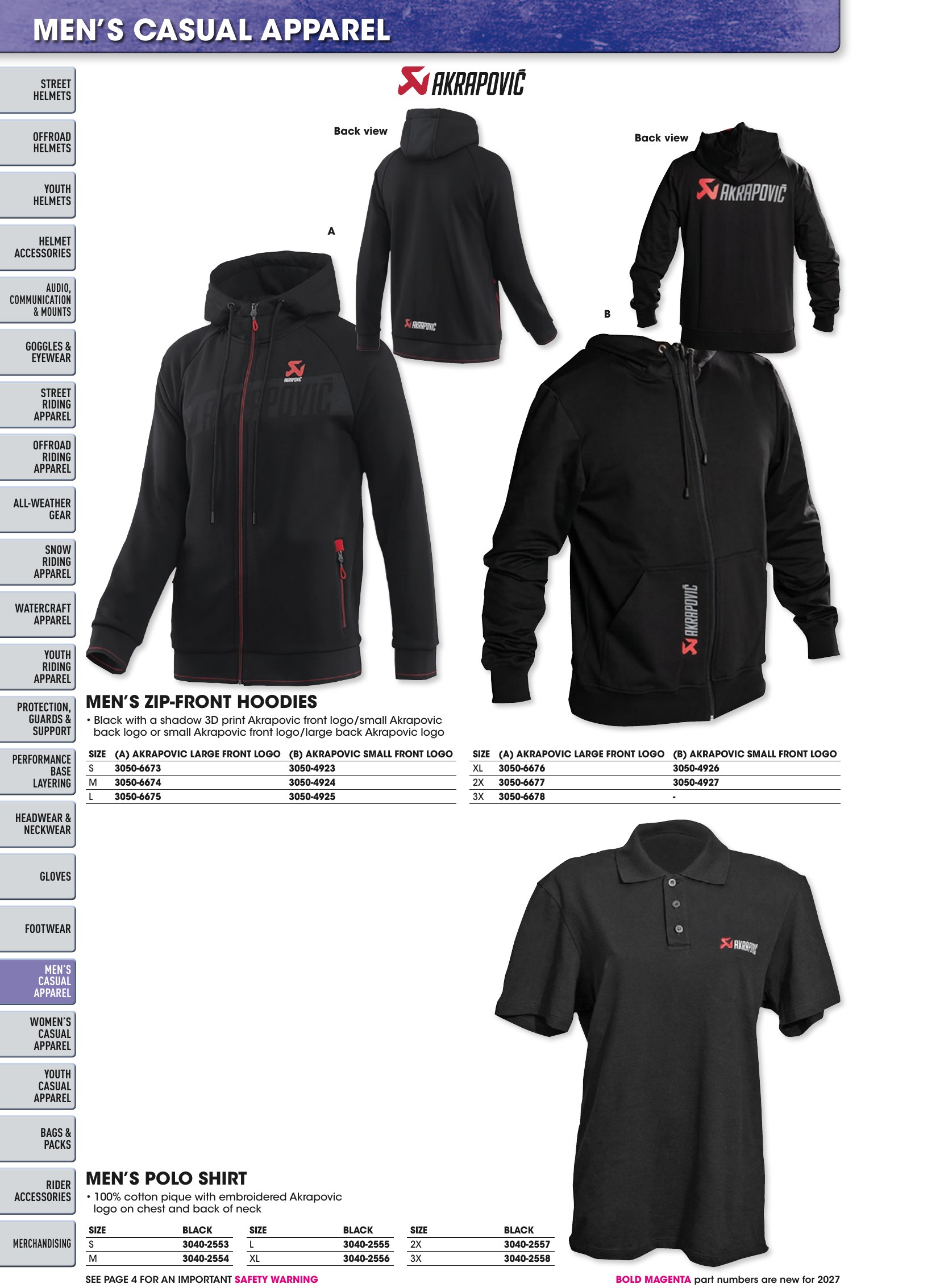 Helmet & Apparel 2027, страница 616