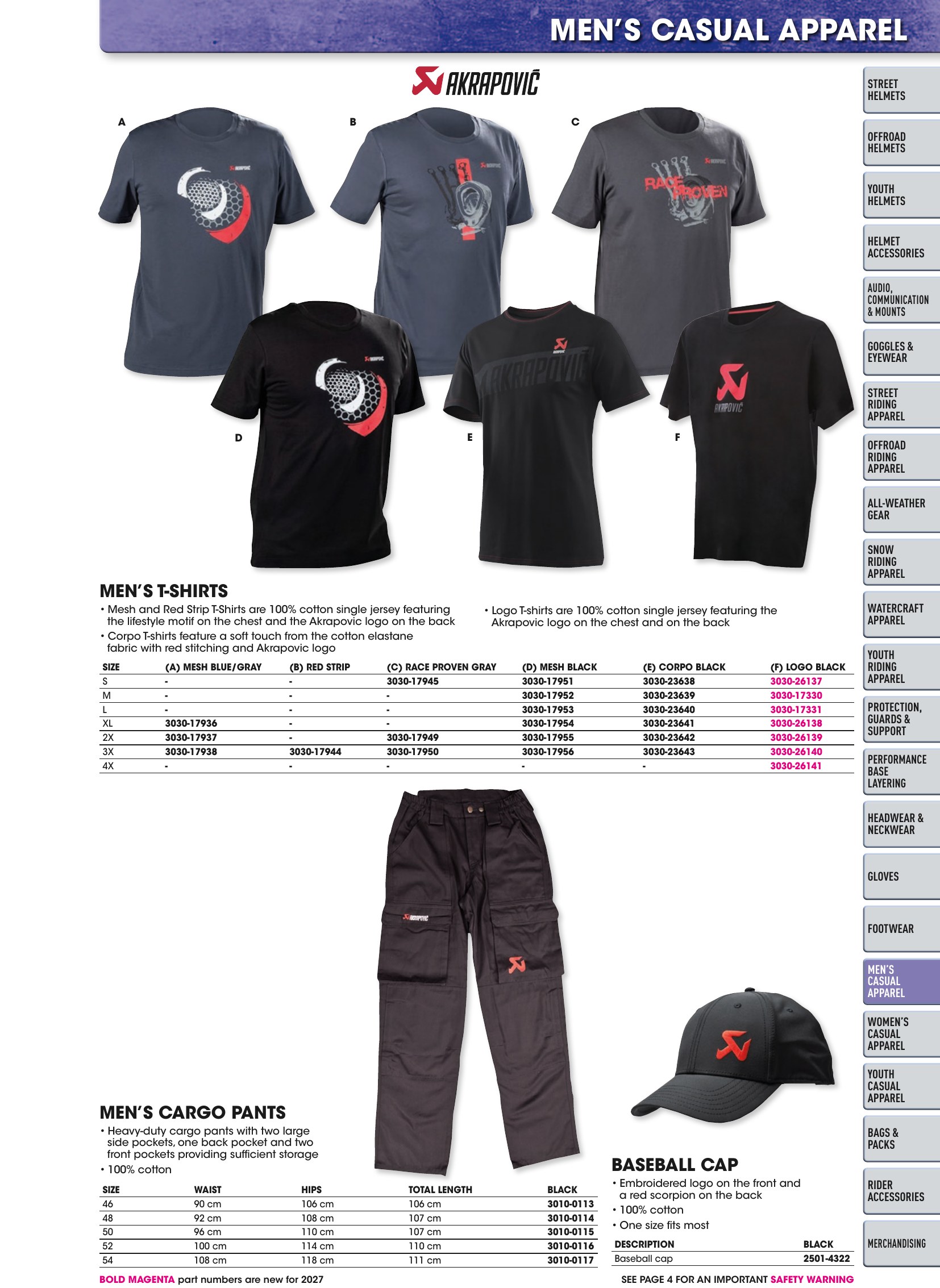 Helmet & Apparel 2027, страница 617