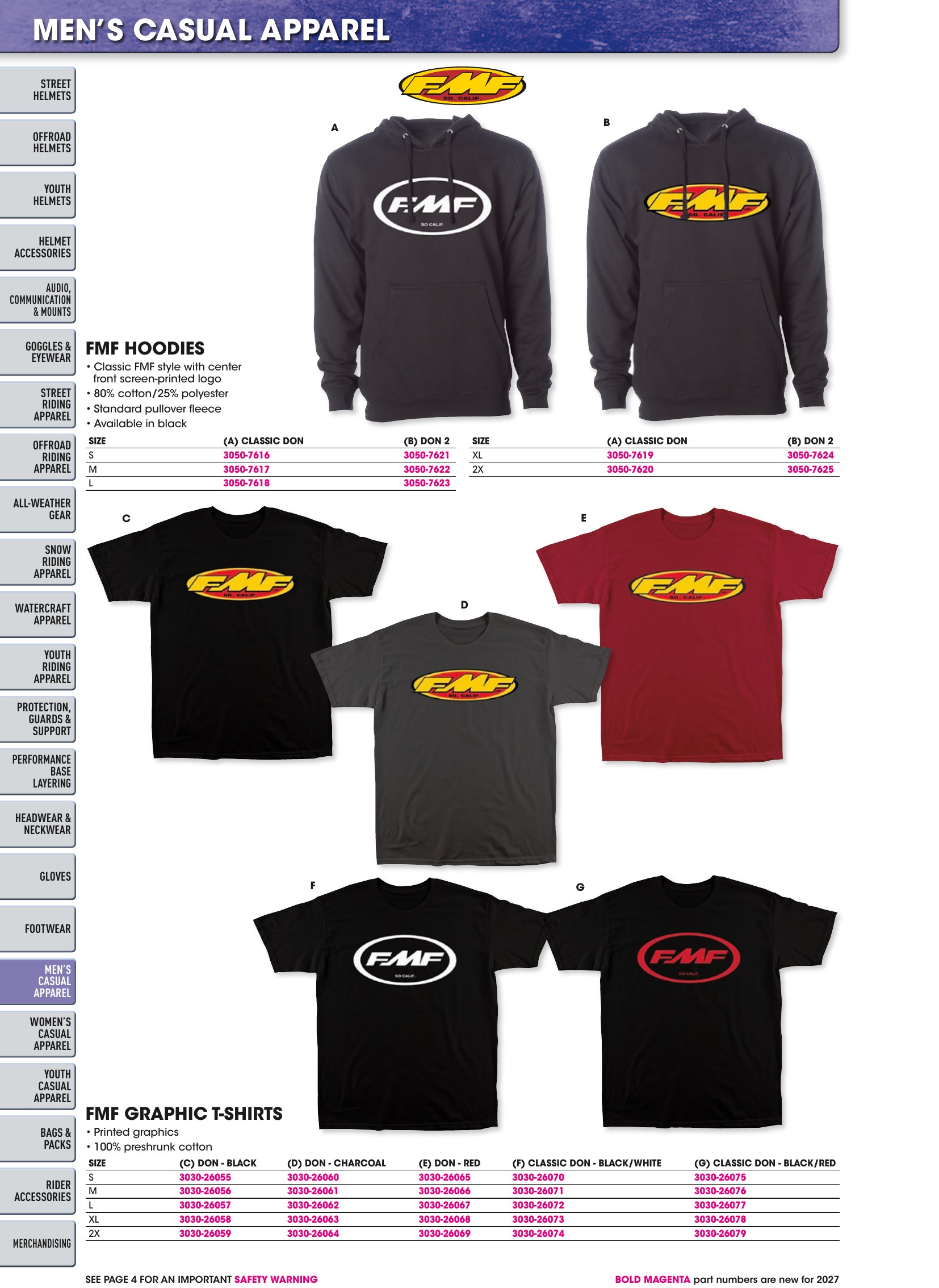 Helmet & Apparel 2027, страница 618