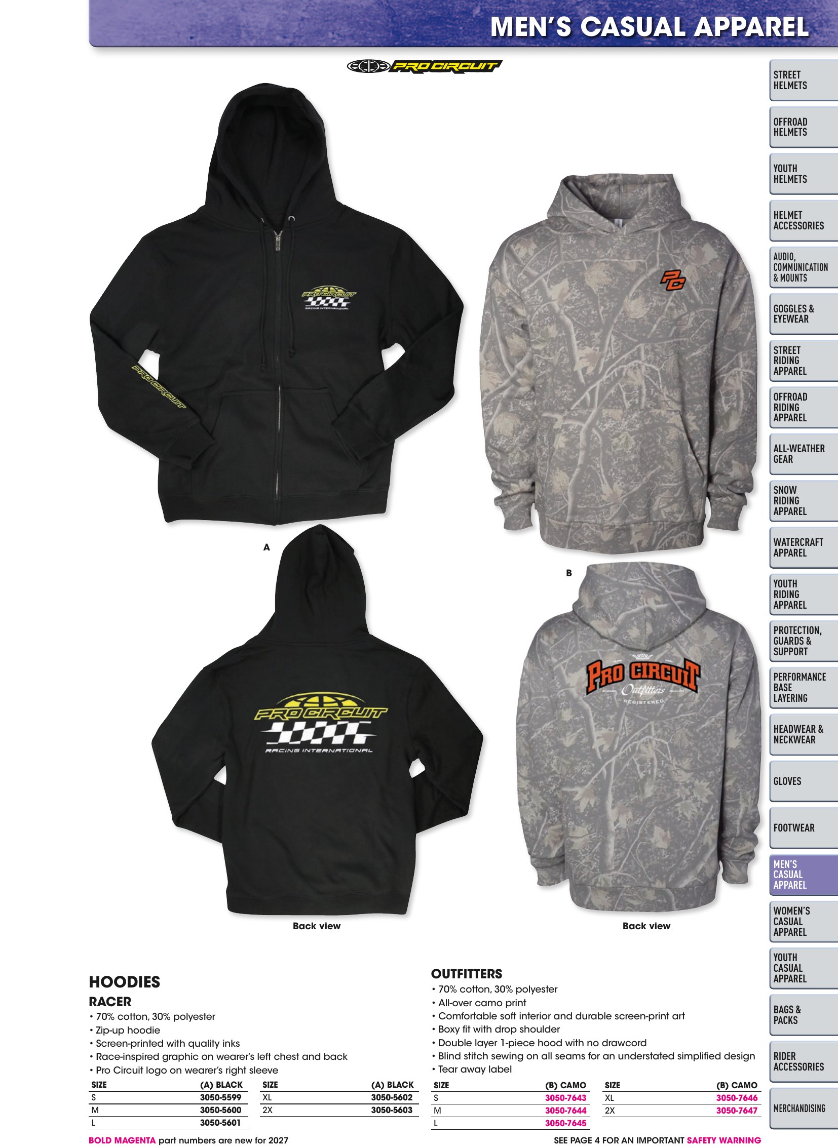Helmet & Apparel 2027, страница 621