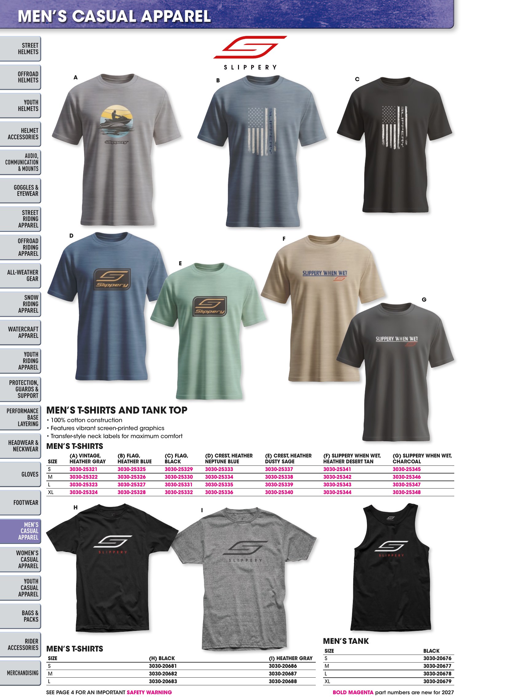 Helmet & Apparel 2027, page 624