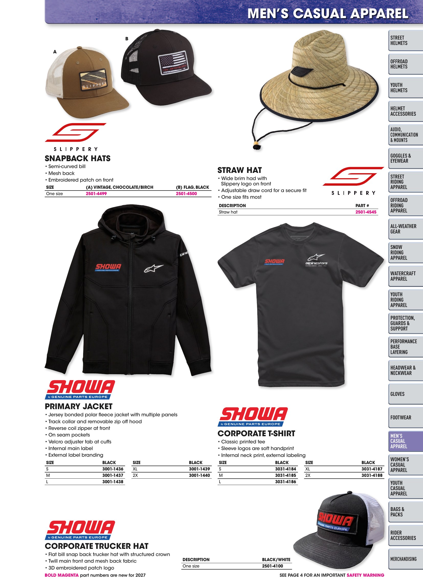 Helmet & Apparel 2027, страница 625