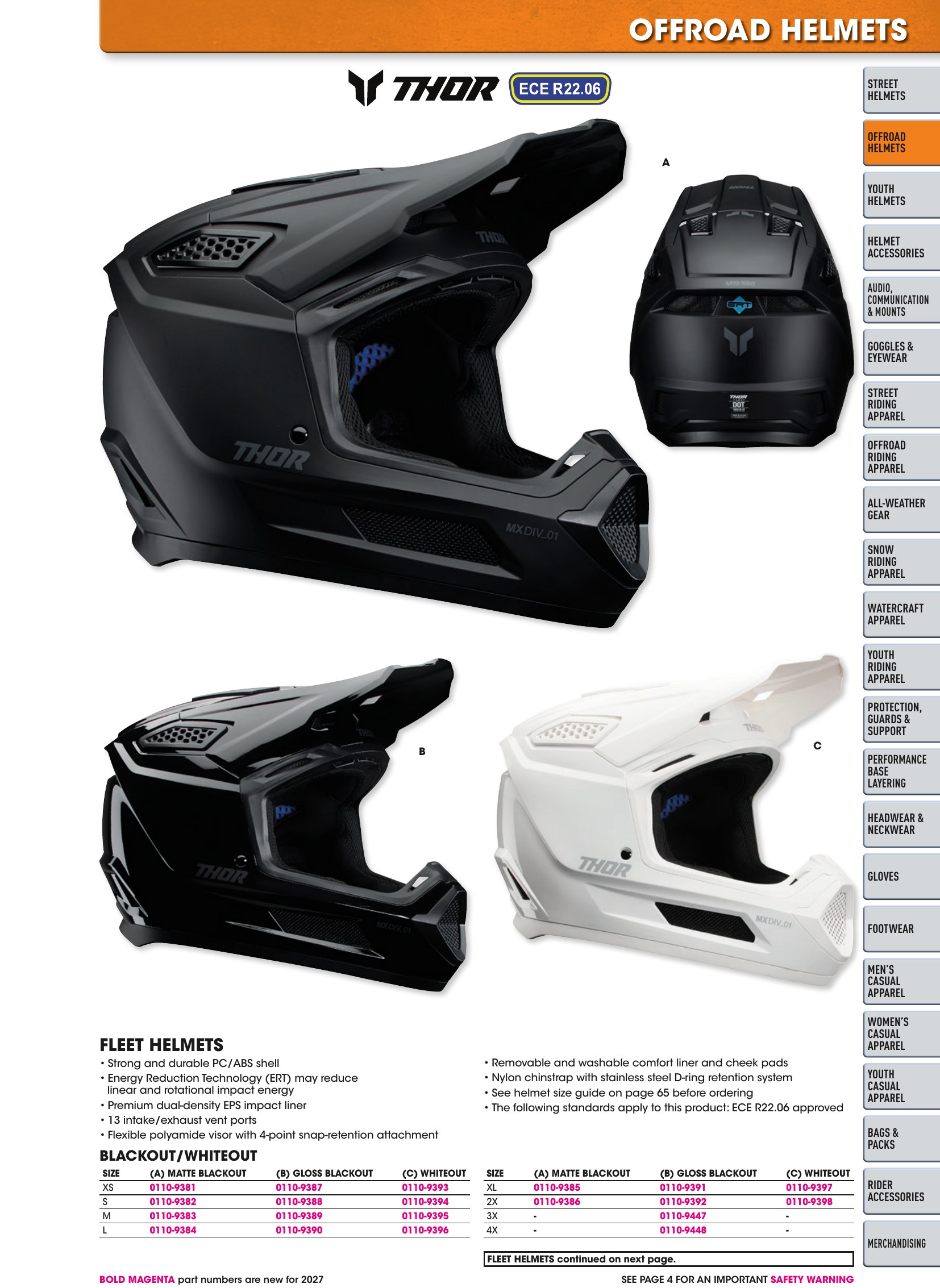 Helmet & Apparel 2027, страница 63