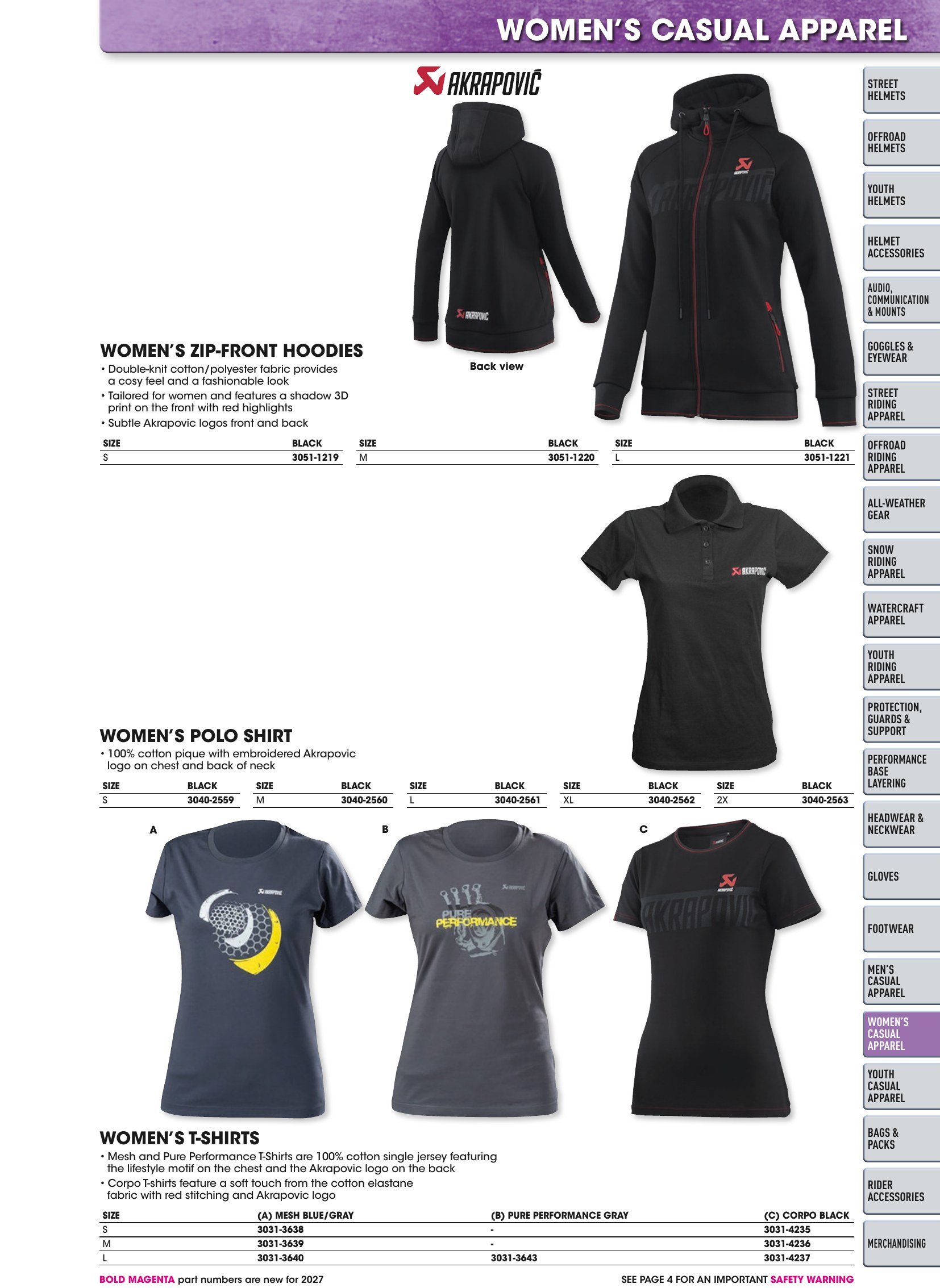Helmet & Apparel 2027, страница 631