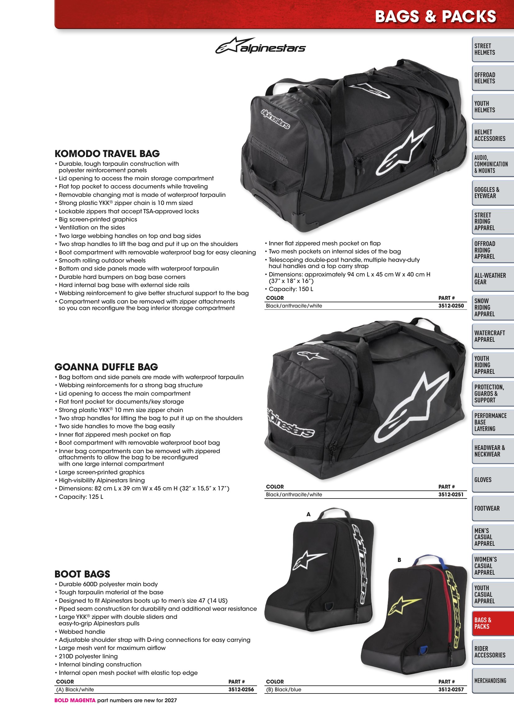 Helmet & Apparel 2027, страница 635