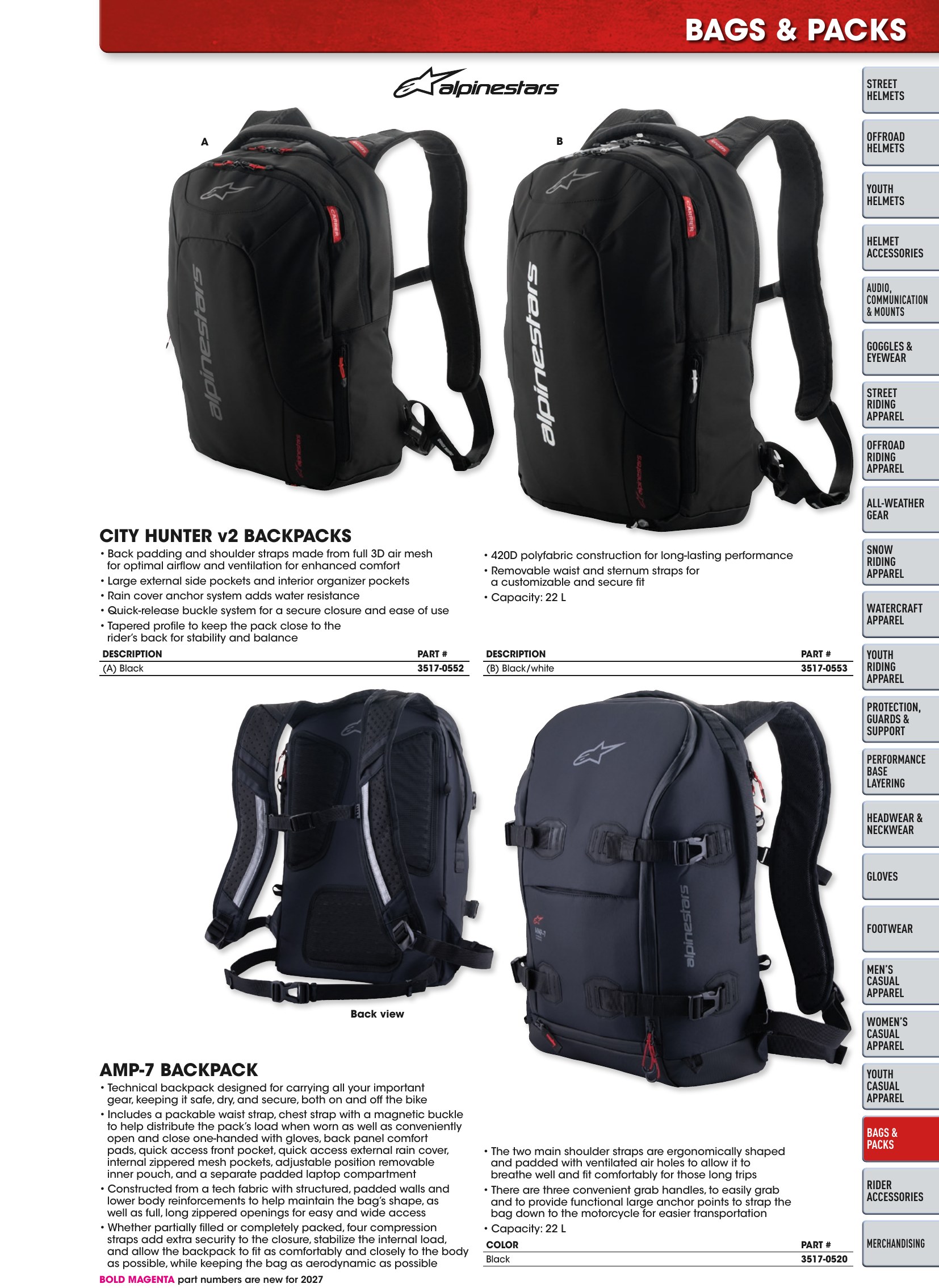 Helmet & Apparel 2027, страница 637