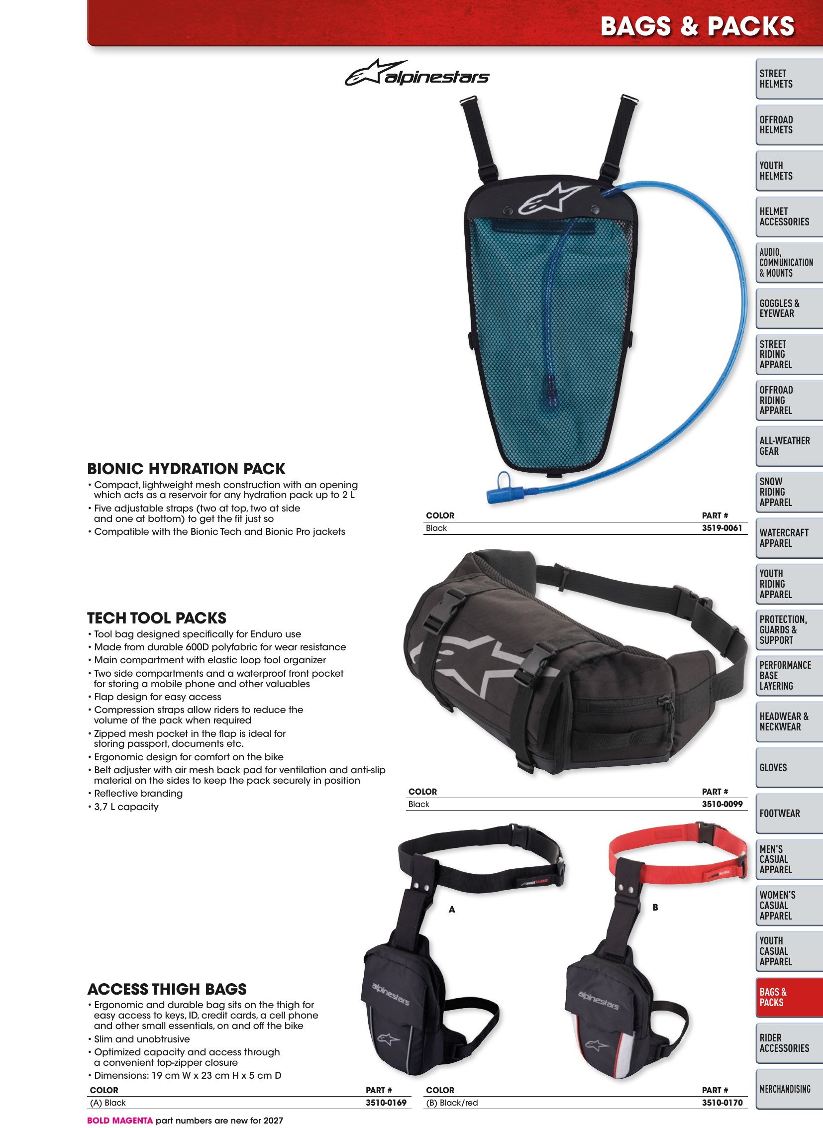 Helmet & Apparel 2027, страница 639