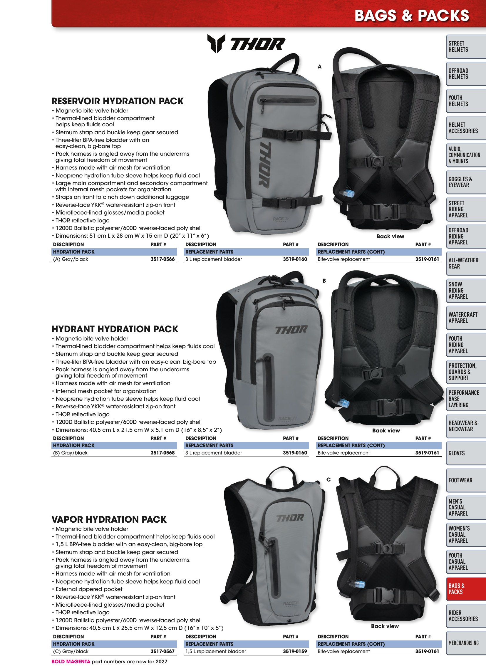 Helmet & Apparel 2027, page 641