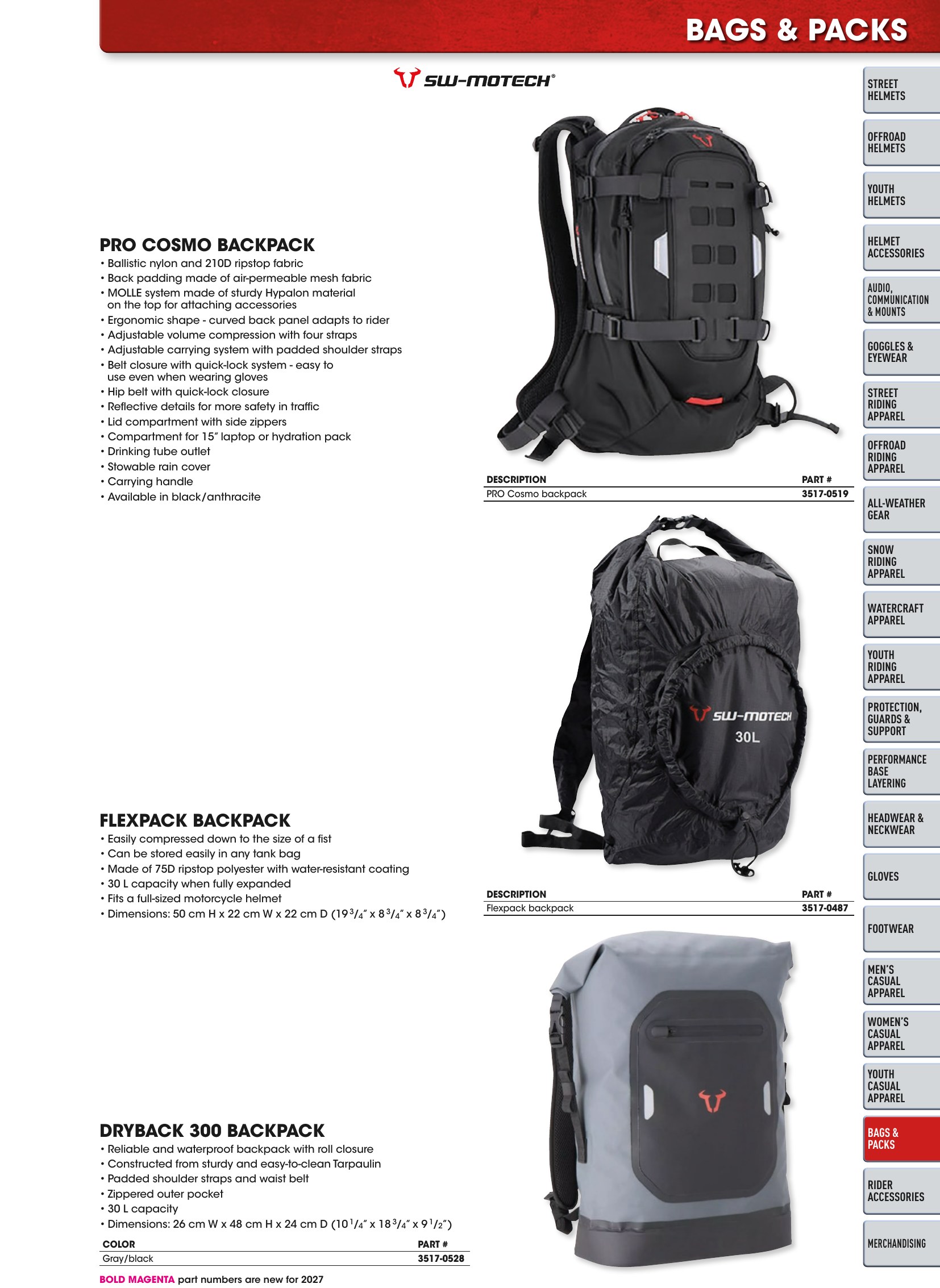 Helmet & Apparel 2027, страница 643