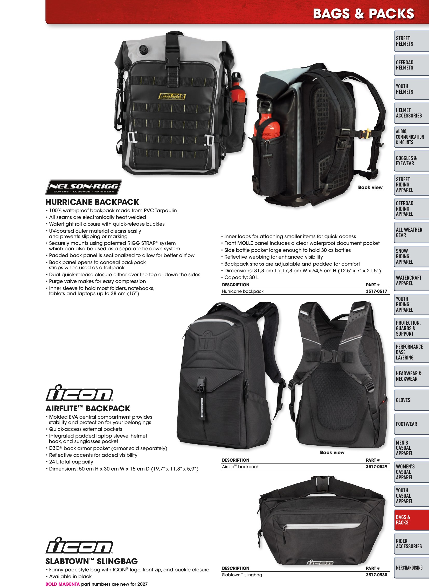 Helmet & Apparel 2027, страница 645