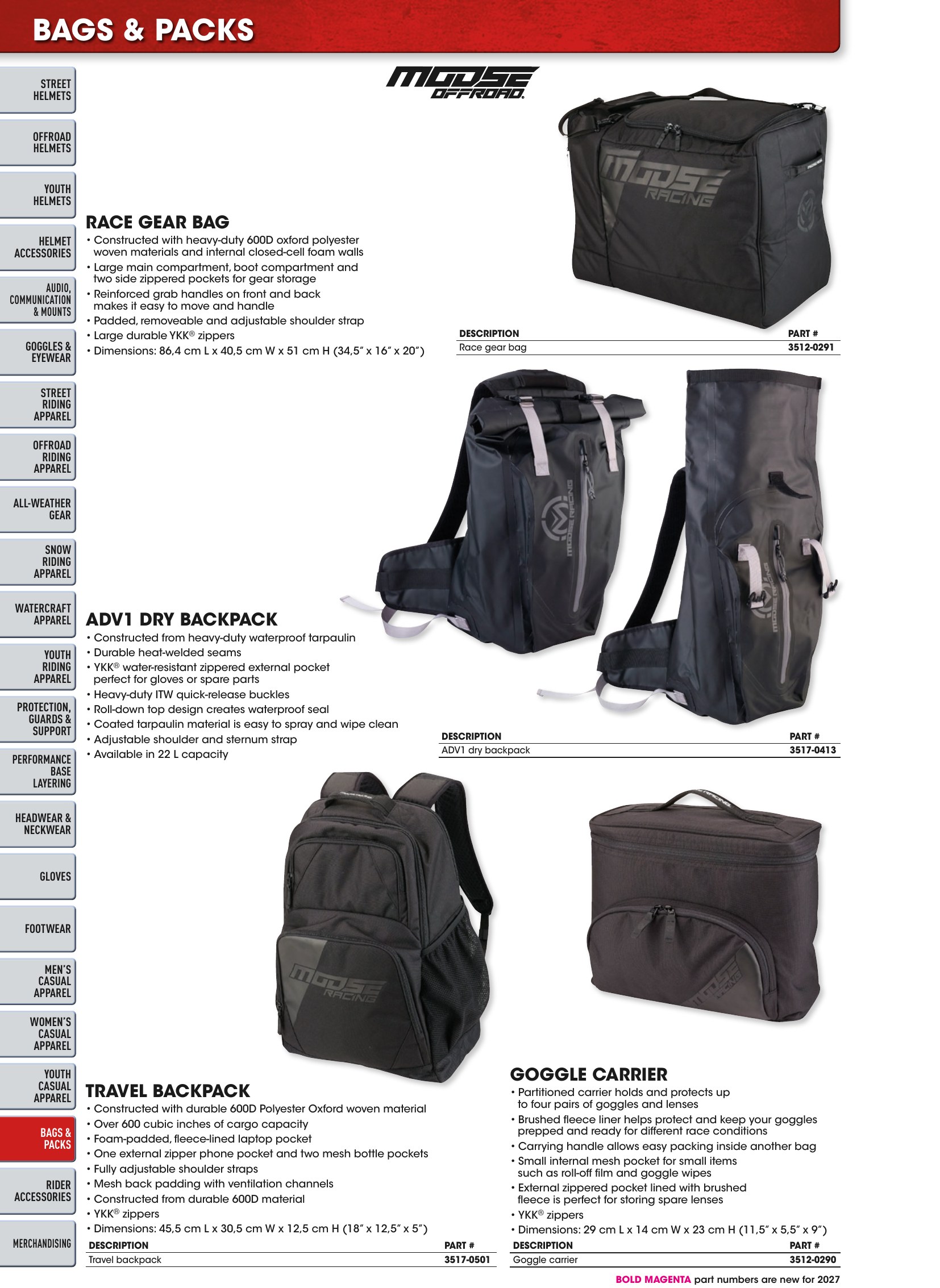 Helmet & Apparel 2027, страница 646