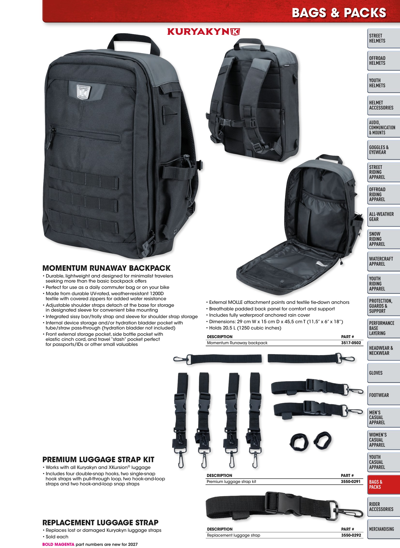 Helmet & Apparel 2027, page 649