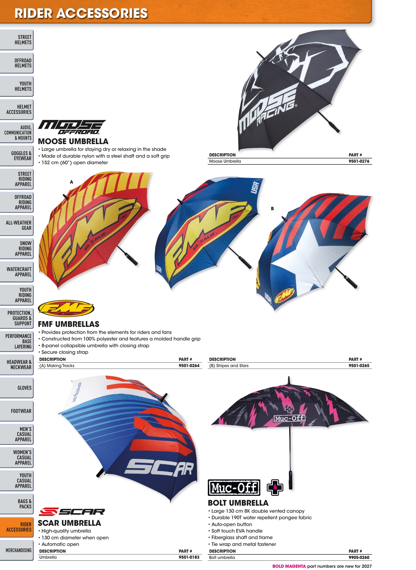 Helmet & Apparel 2027, page 654