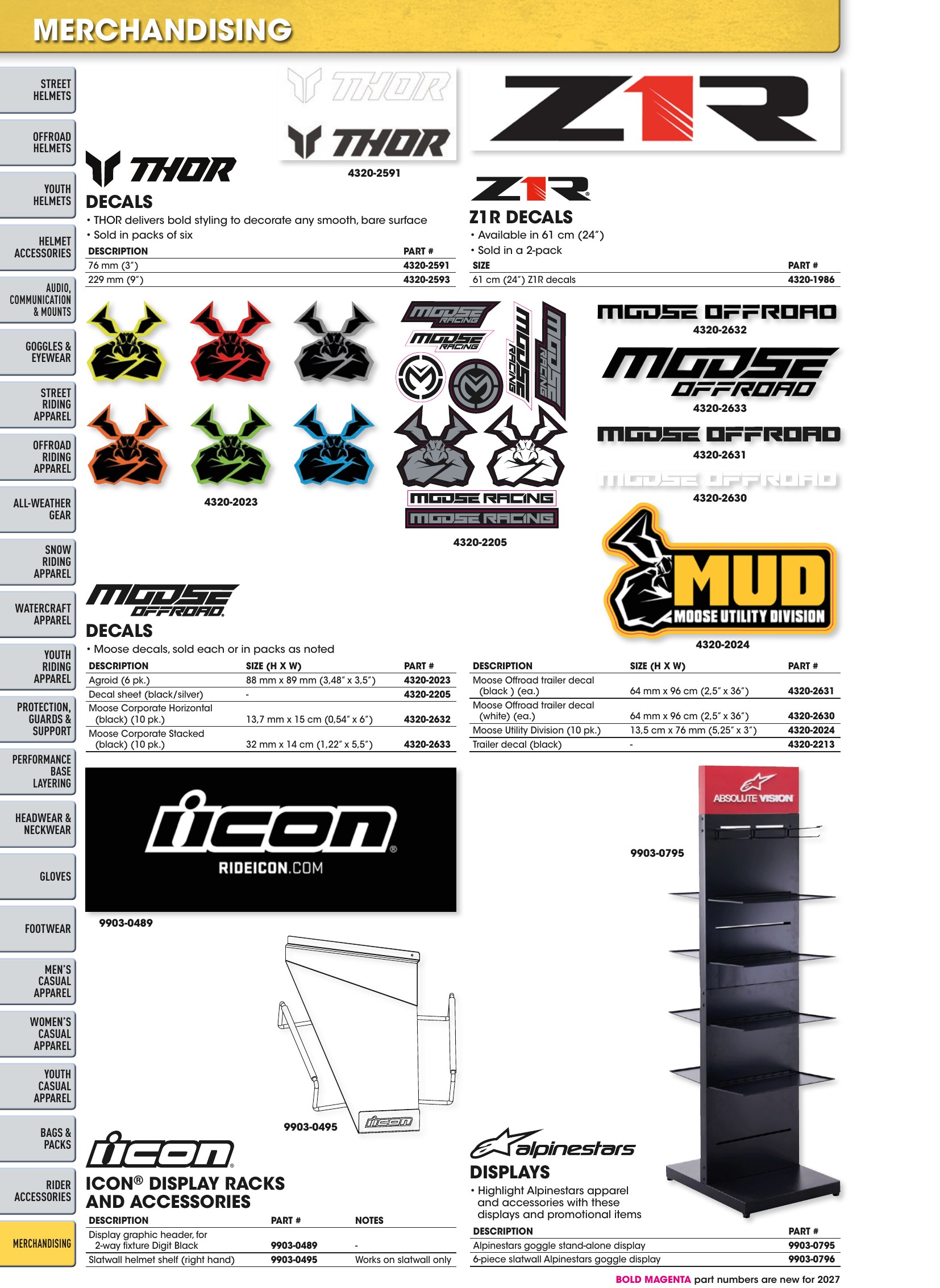 Helmet & Apparel 2027, page 660