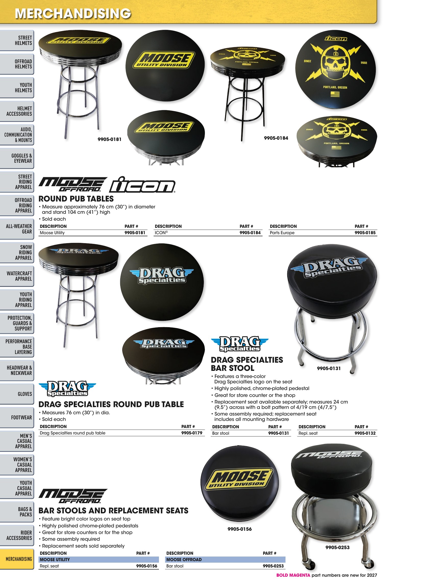 Helmet & Apparel 2027, page 662