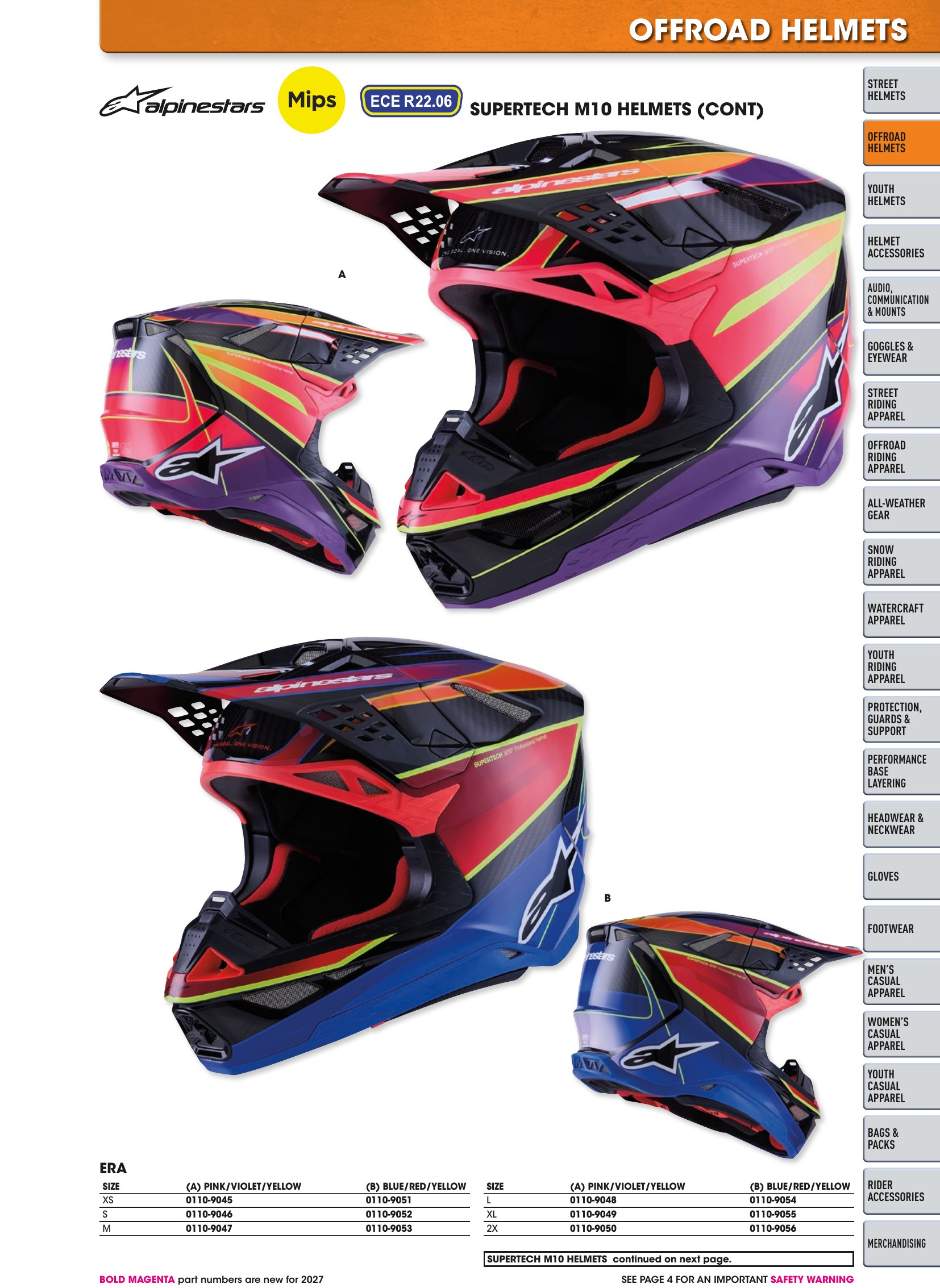 Helmet & Apparel 2027, page 67