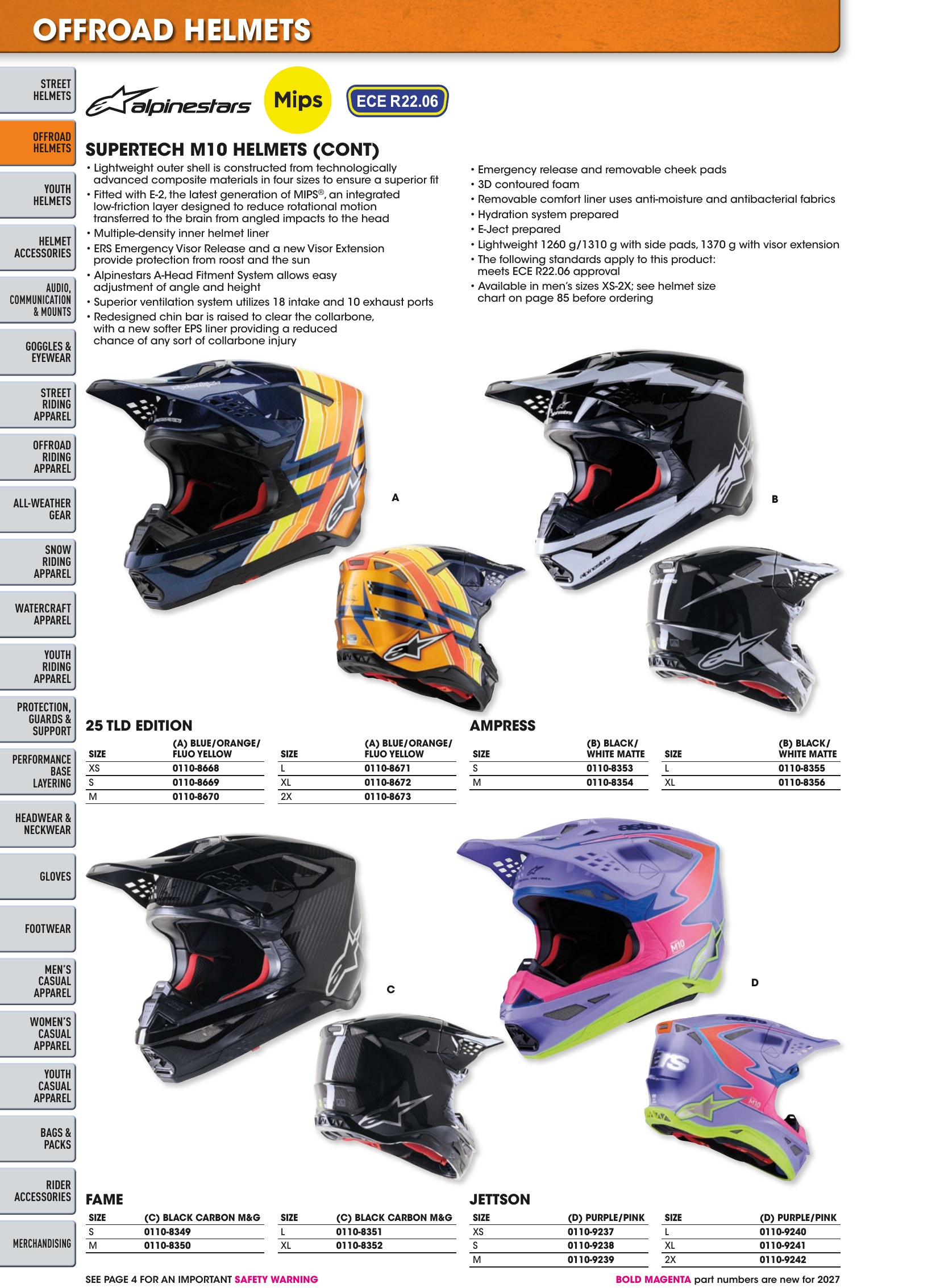 Helmet & Apparel 2027, страница 68