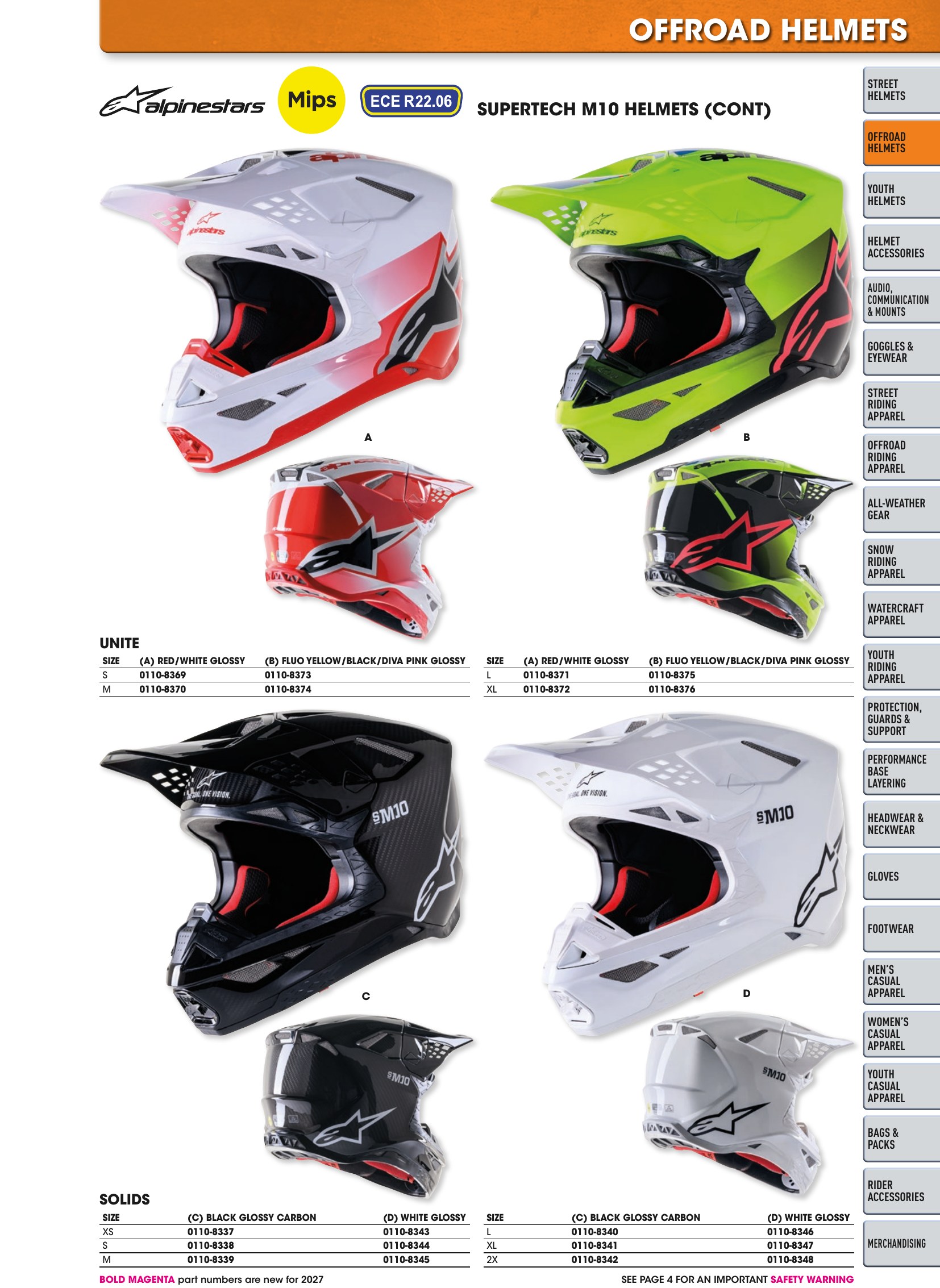 Helmet & Apparel 2027, страница 69