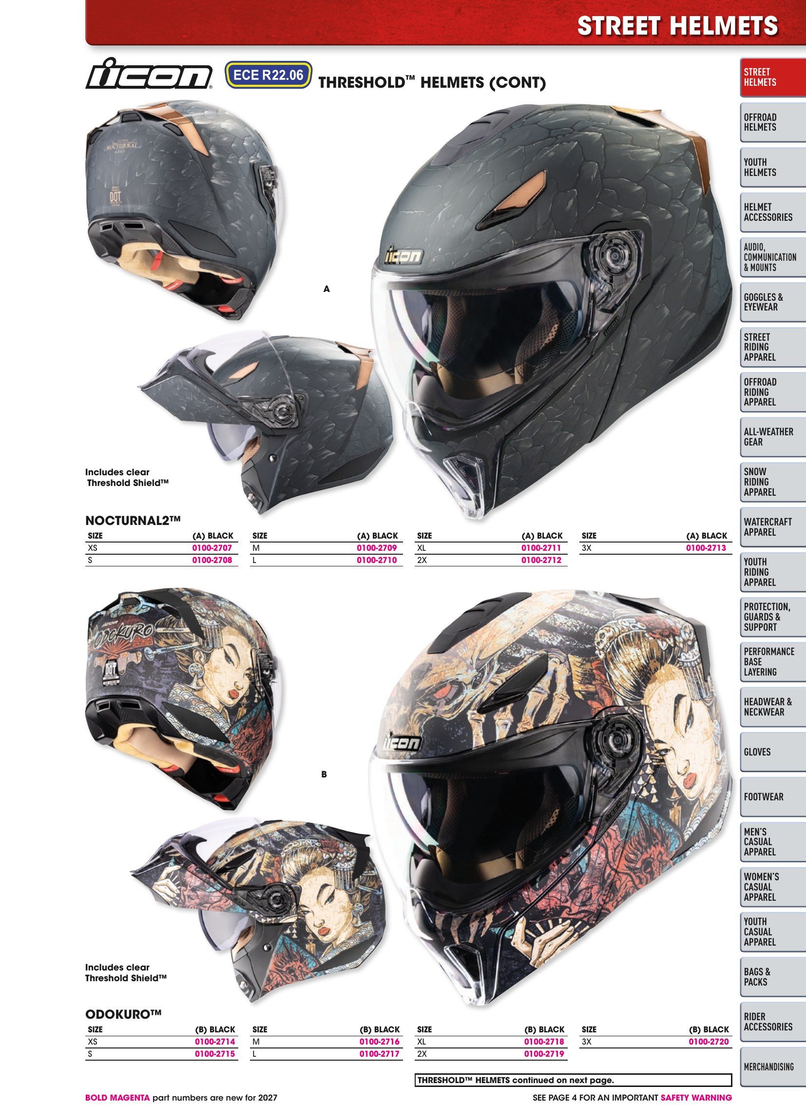 Helmet & Apparel 2027, страница 7