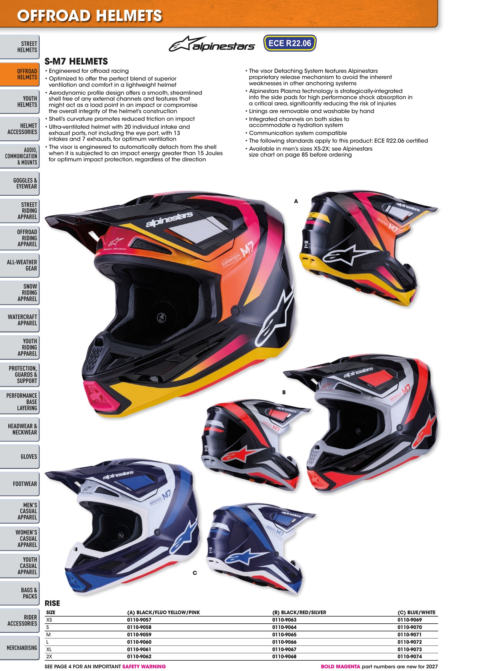 Helmet & Apparel 2027, страница 70