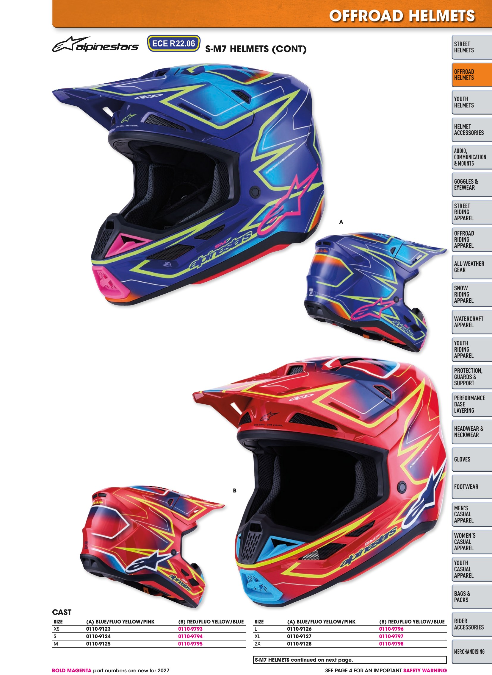 Helmet & Apparel 2027, страница 71
