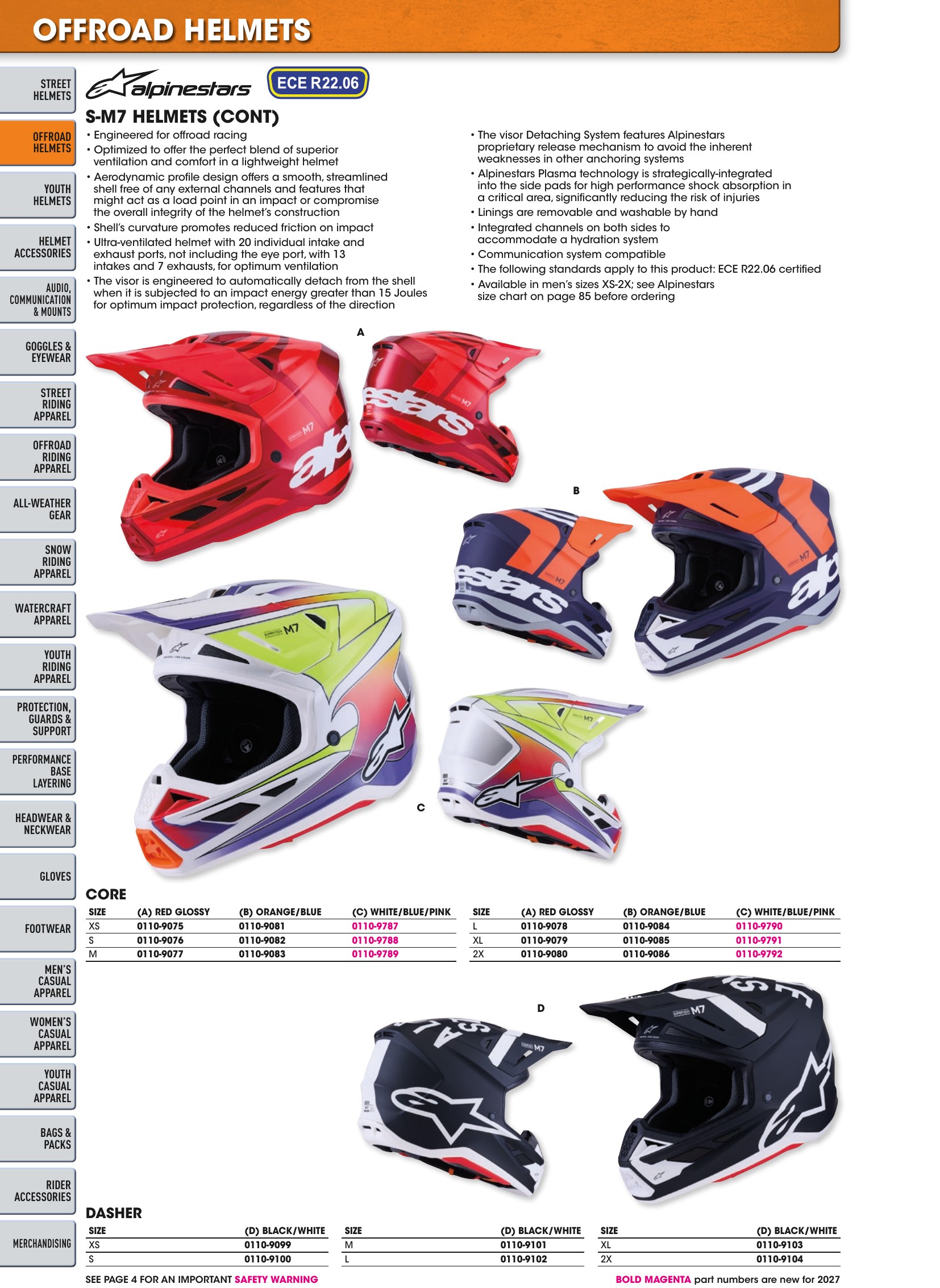 Helmet & Apparel 2027, страница 72