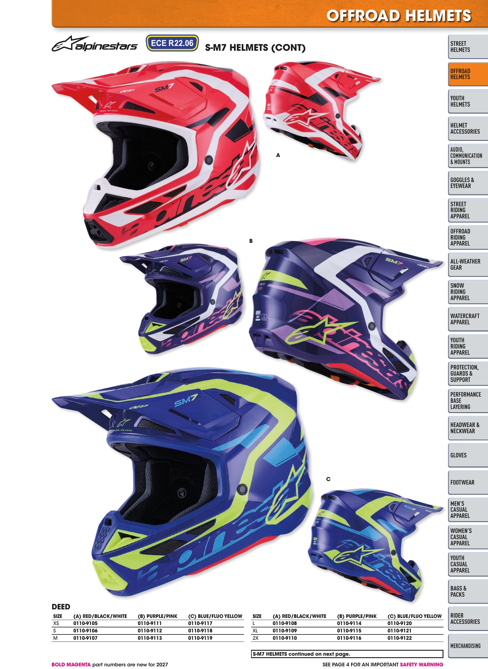 Helmet & Apparel 2027, страница 73